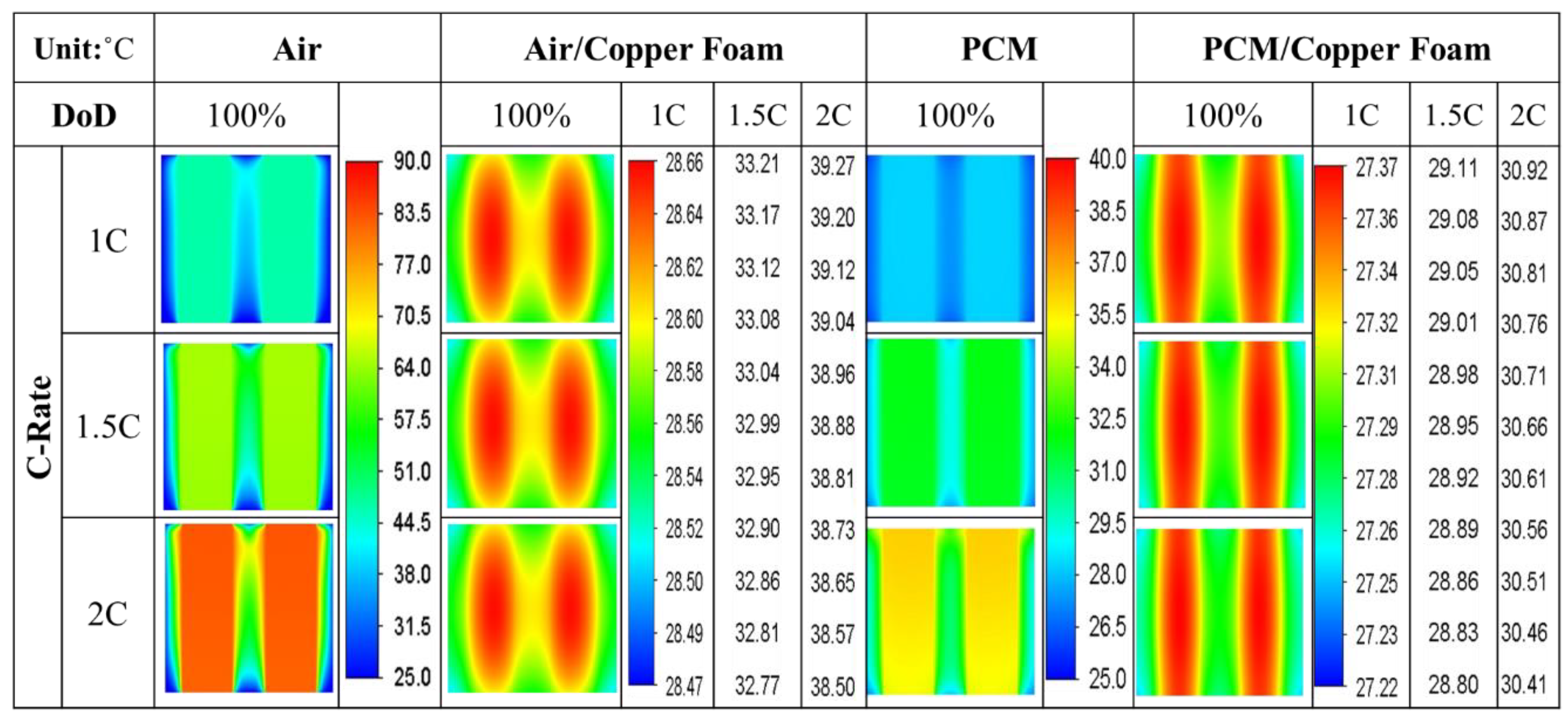 Energies 17 01553 g015
