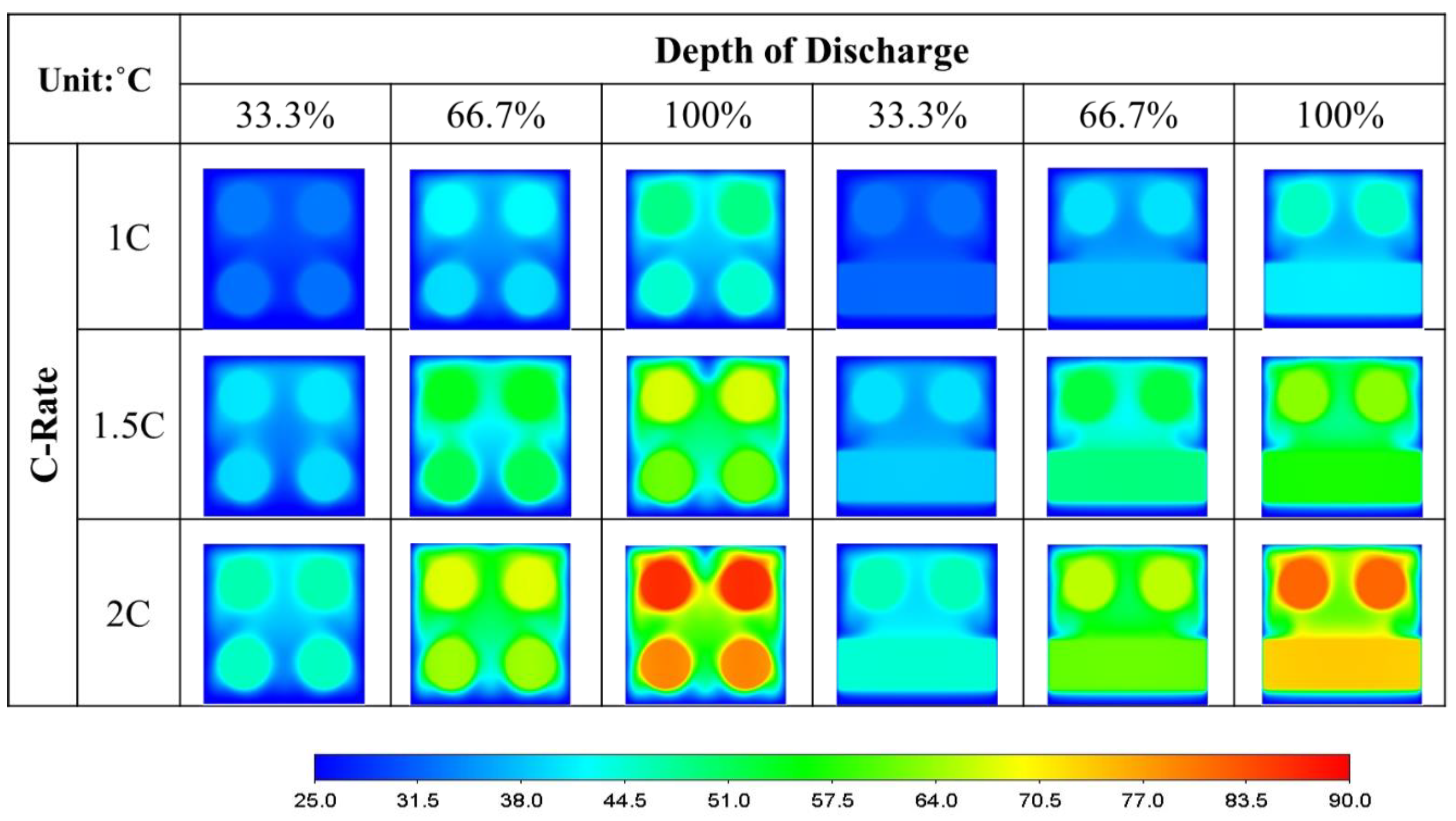 Energies 17 01553 g016