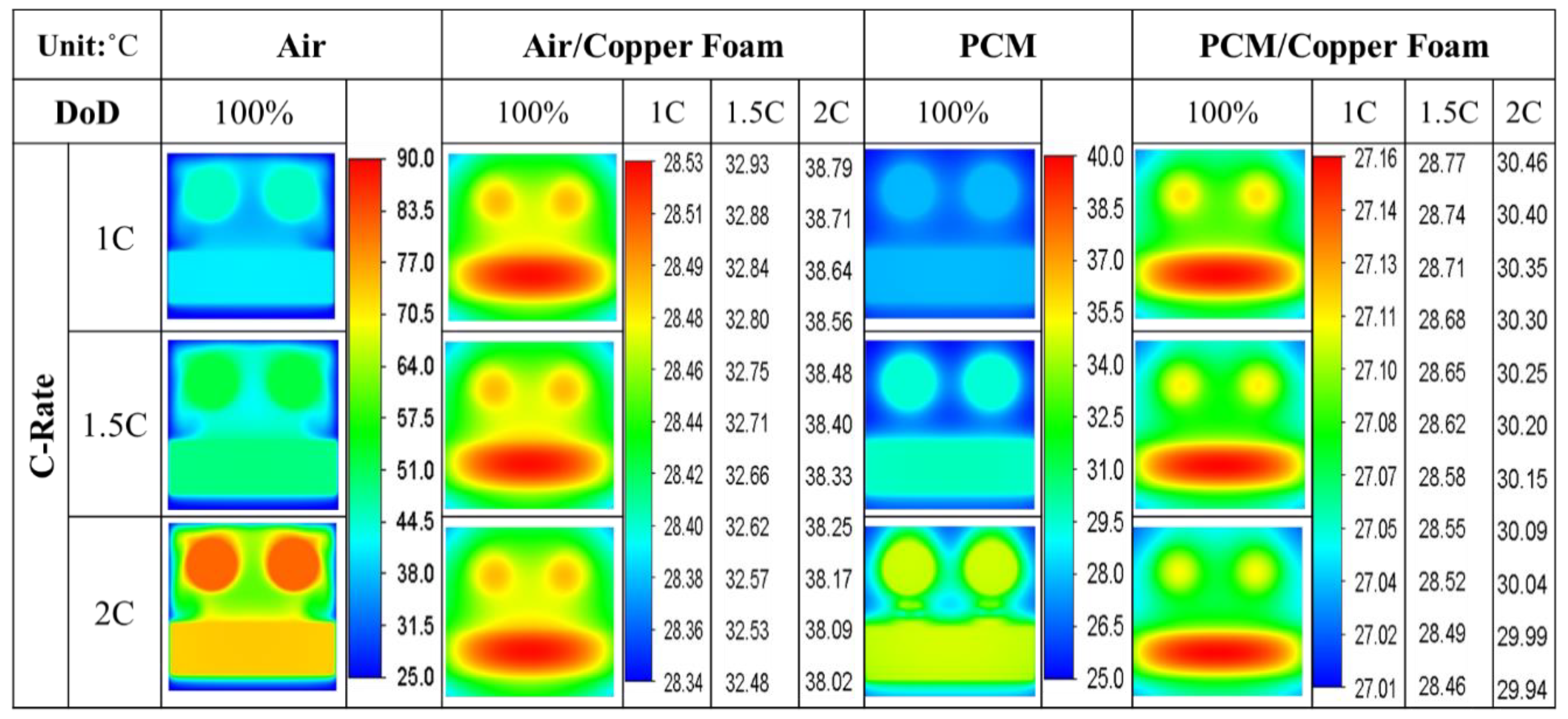 Energies 17 01553 g018