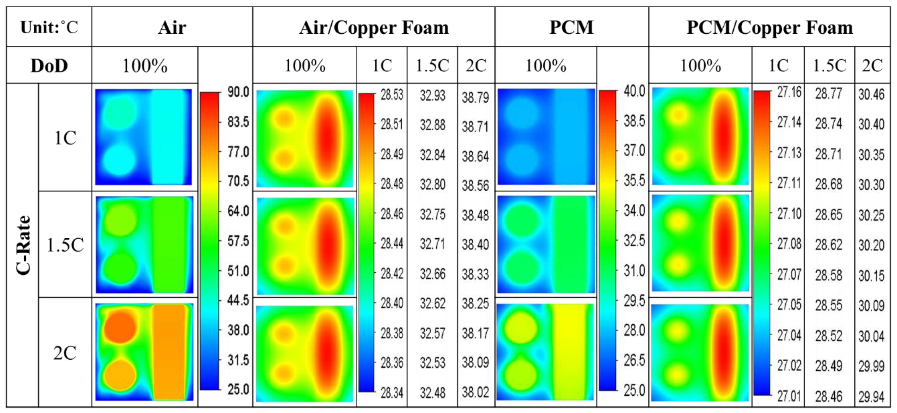 Energies 17 01553 g019
