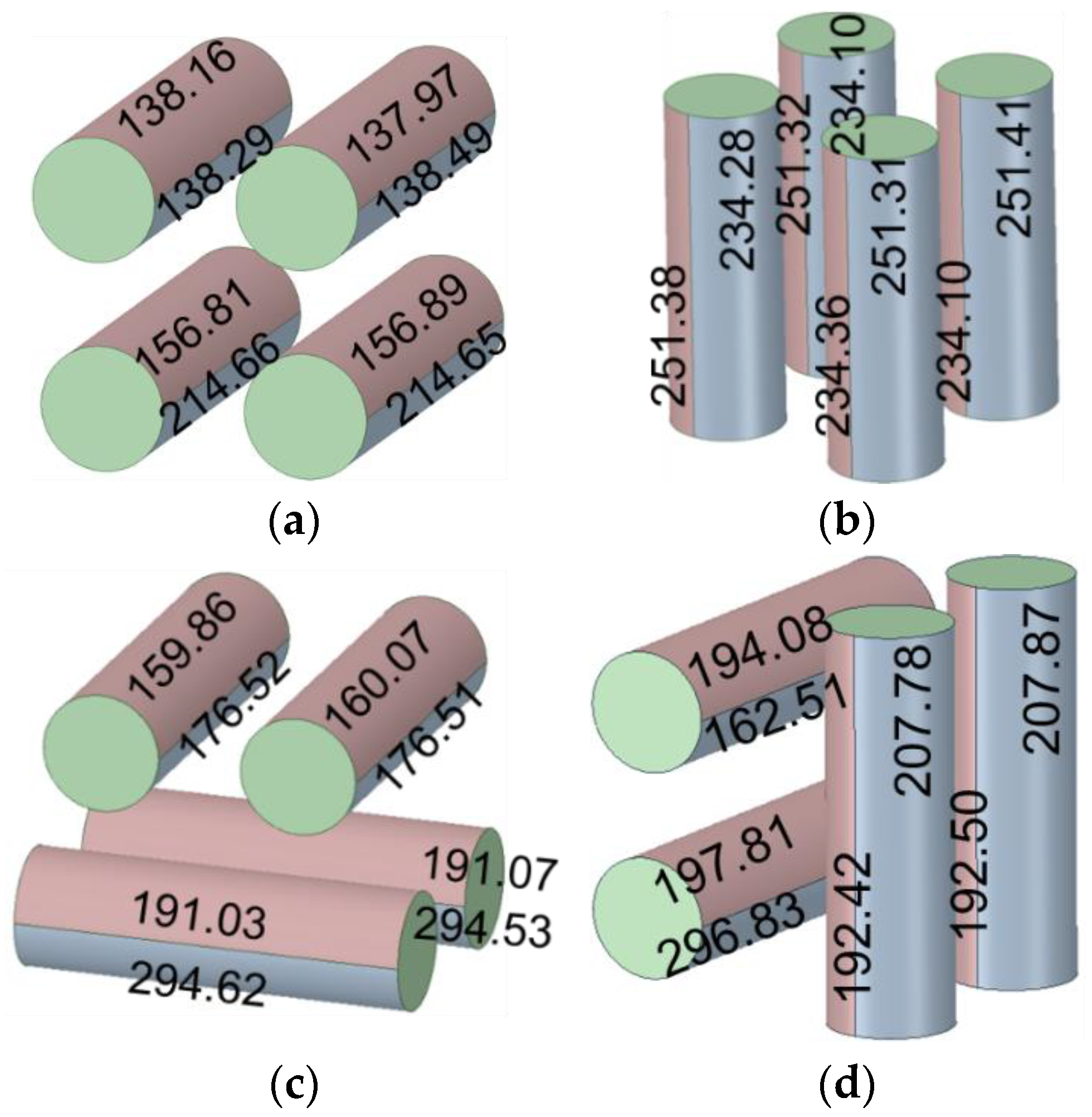 Energies 17 01553 g020