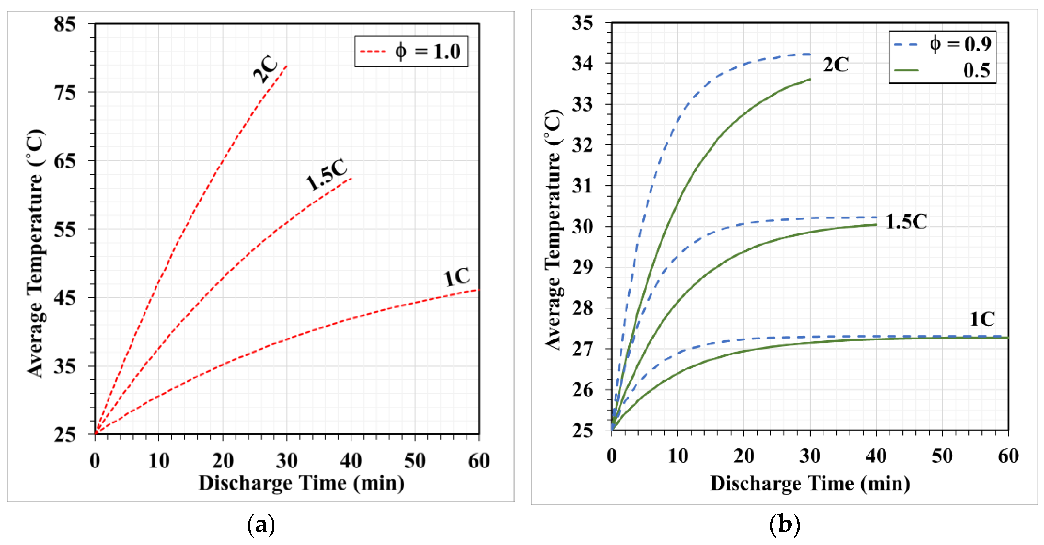 Energies 17 01553 g021