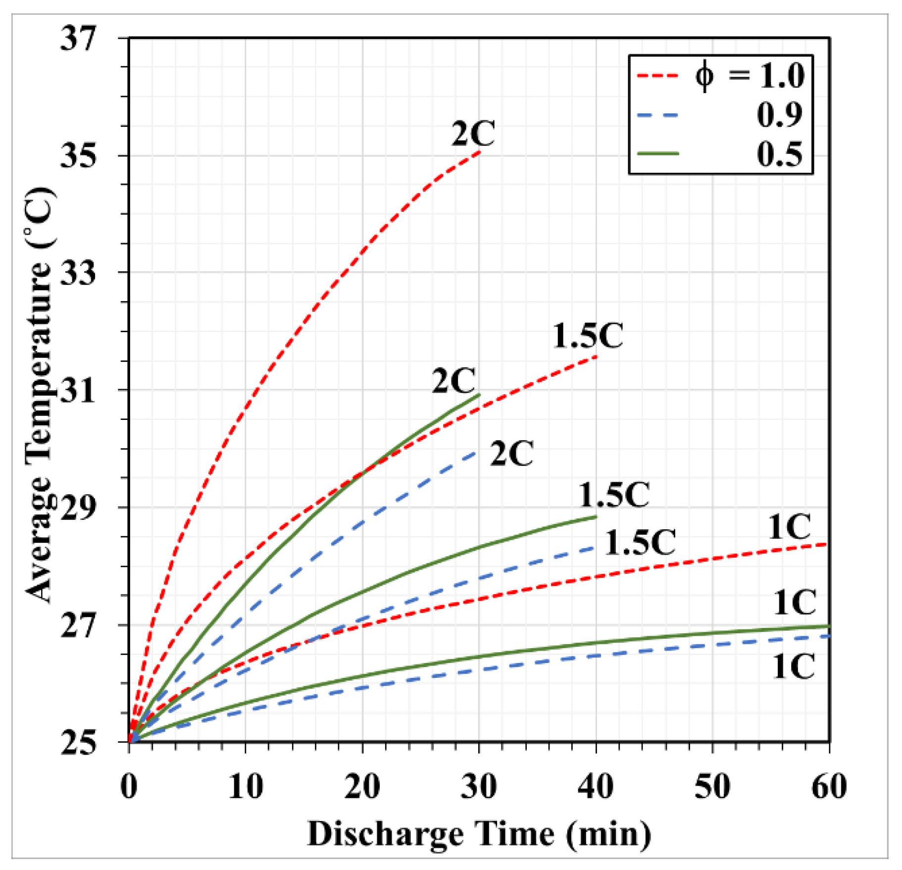 Energies 17 01553 g022