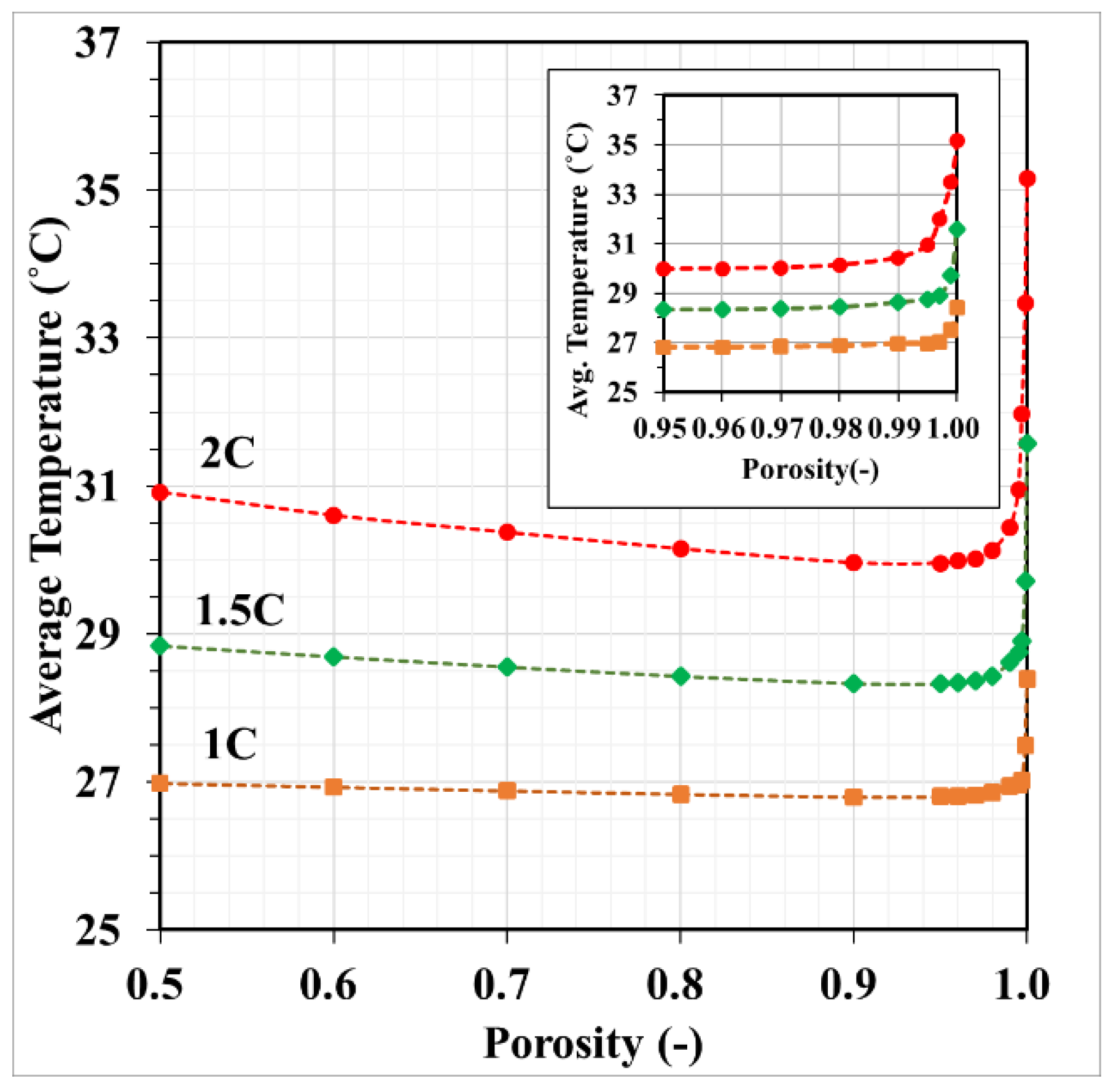 Energies 17 01553 g023
