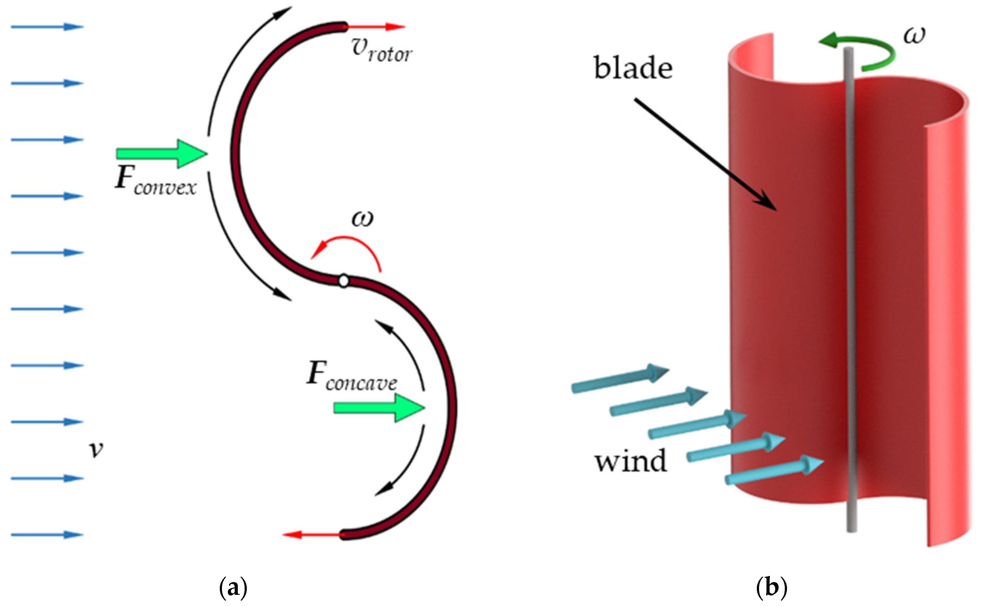 Energies 17 01558 g006