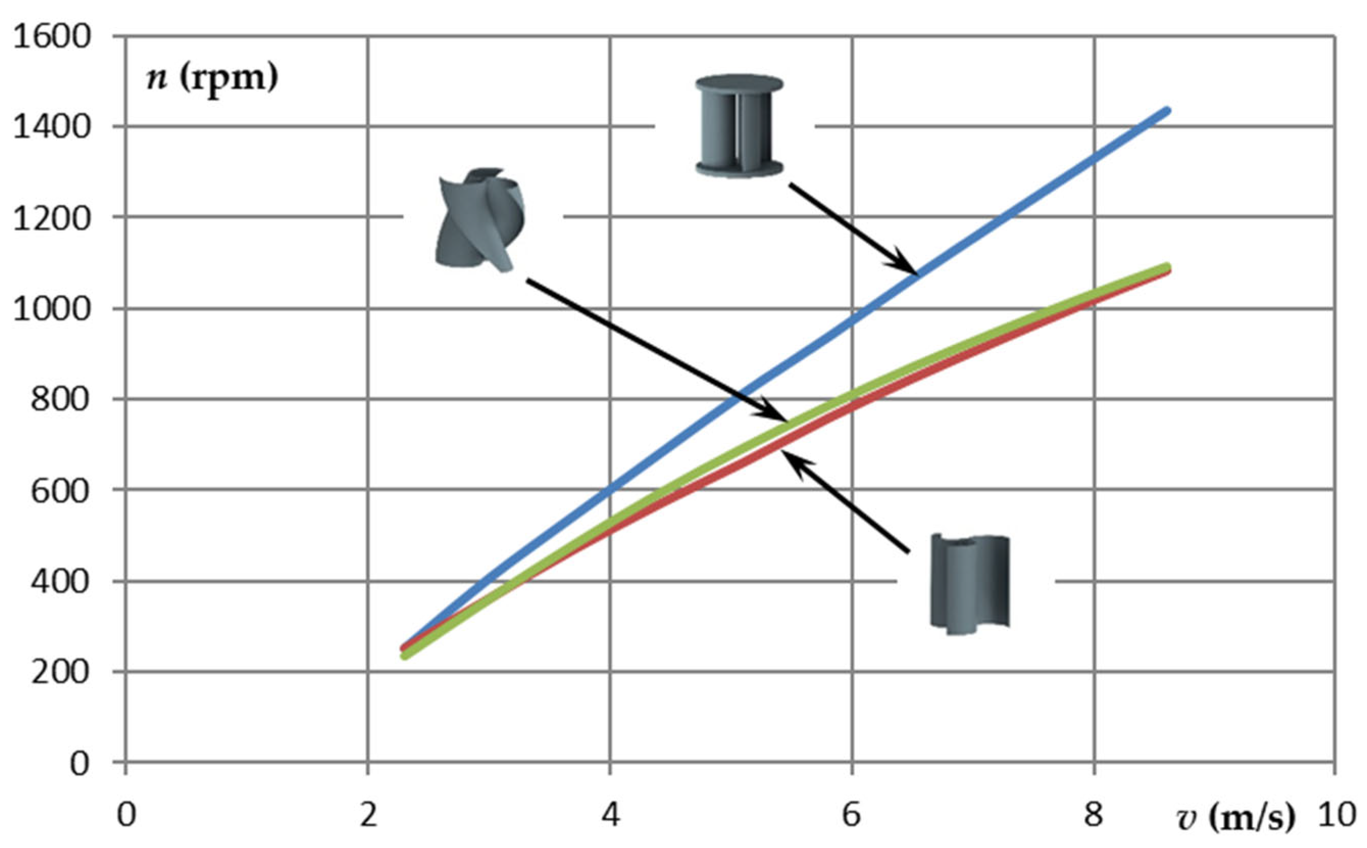 Energies 17 01558 g014