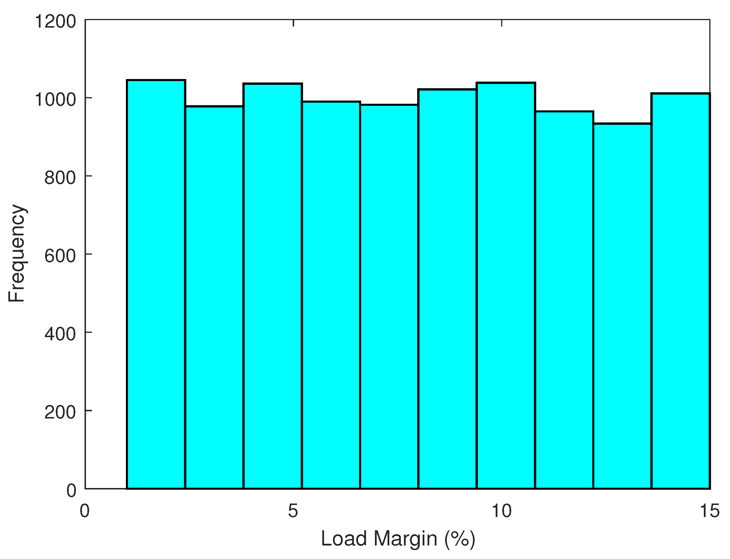 Energies 17 01562 g001