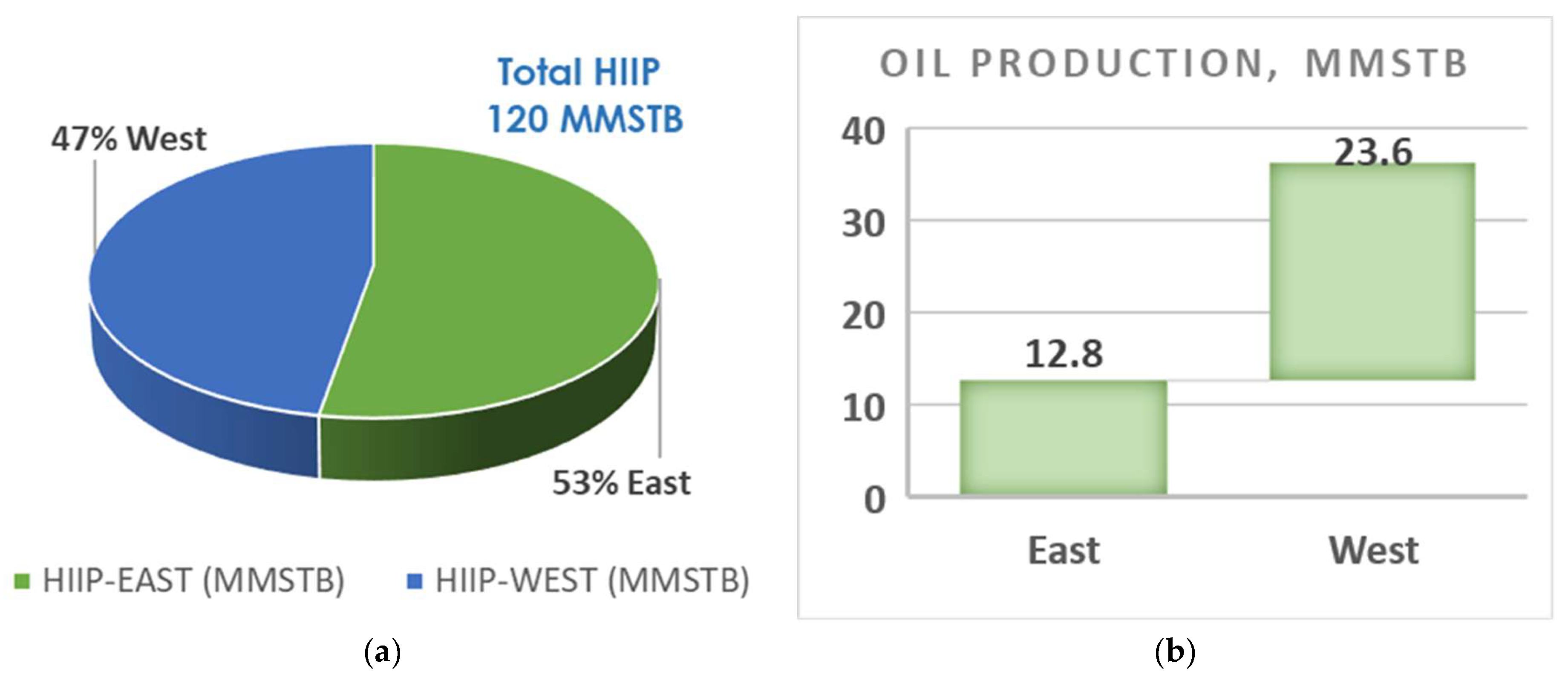 Energies 17 01565 g001 Energies 17 01565 g001