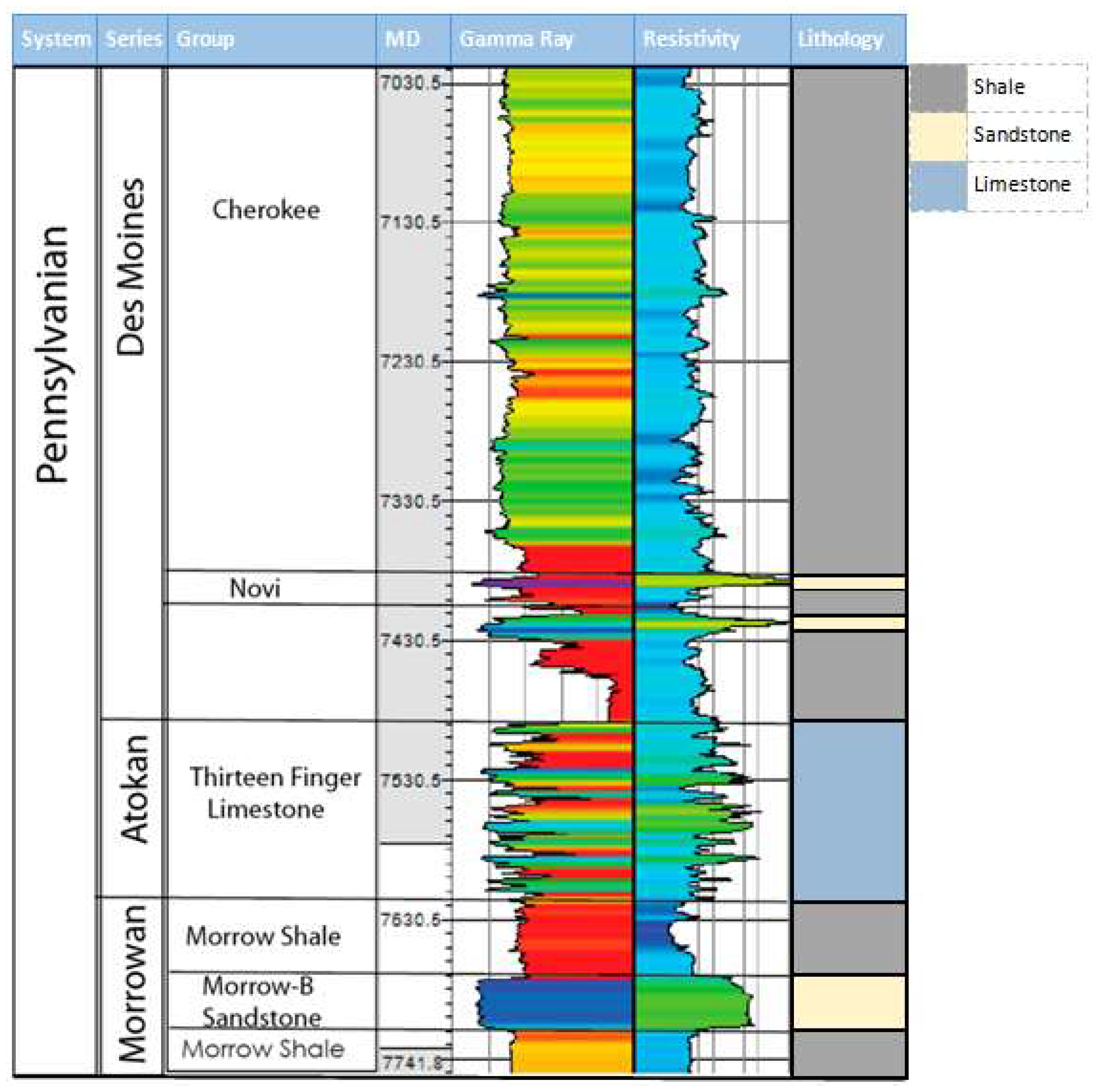 Energies 17 01565 g003 Energies 17 01565 g003