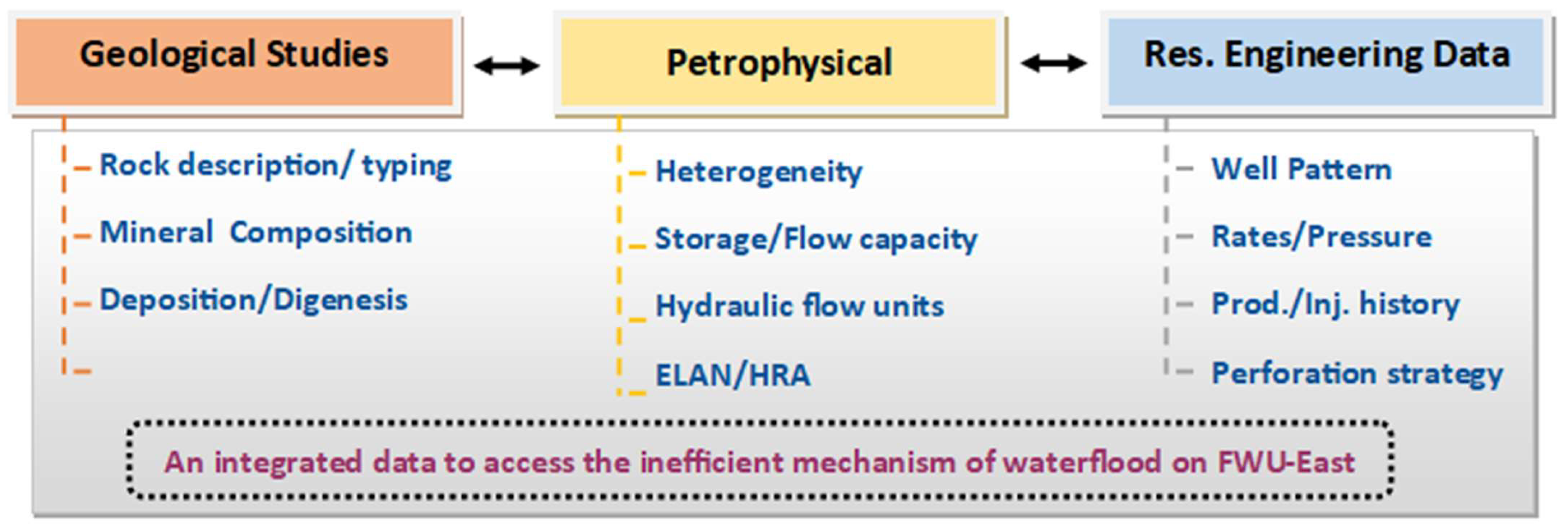 Energies 17 01565 g005 Energies 17 01565 g005