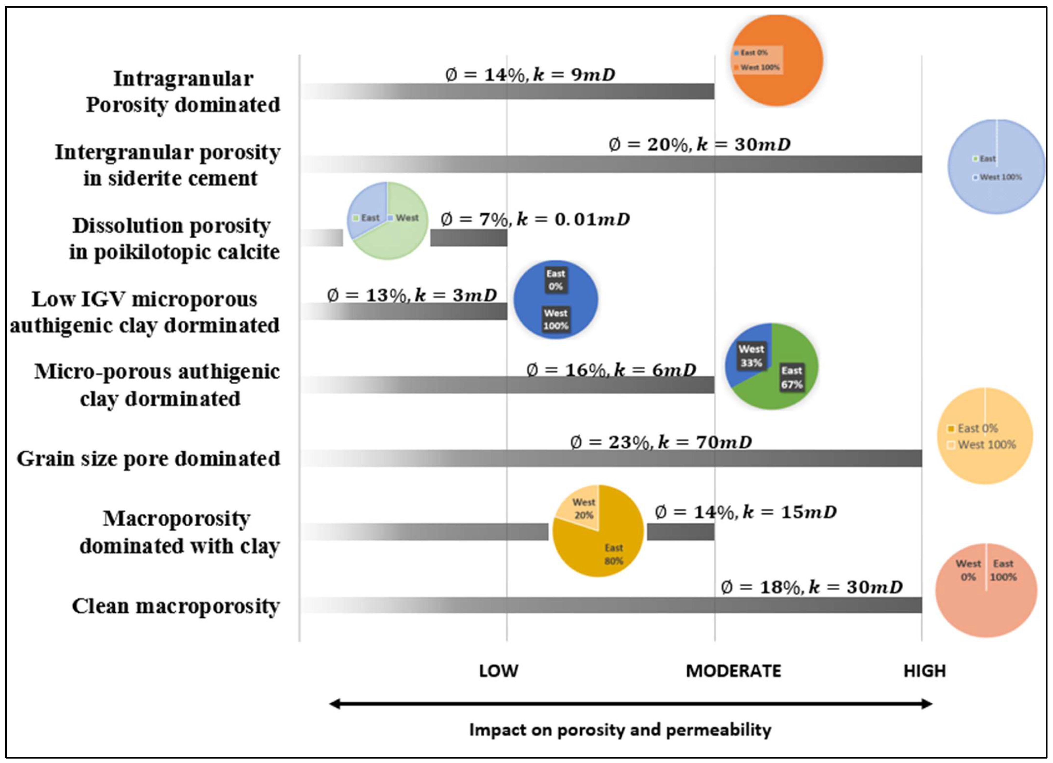Energies 17 01565 g008 Energies 17 01565 g008