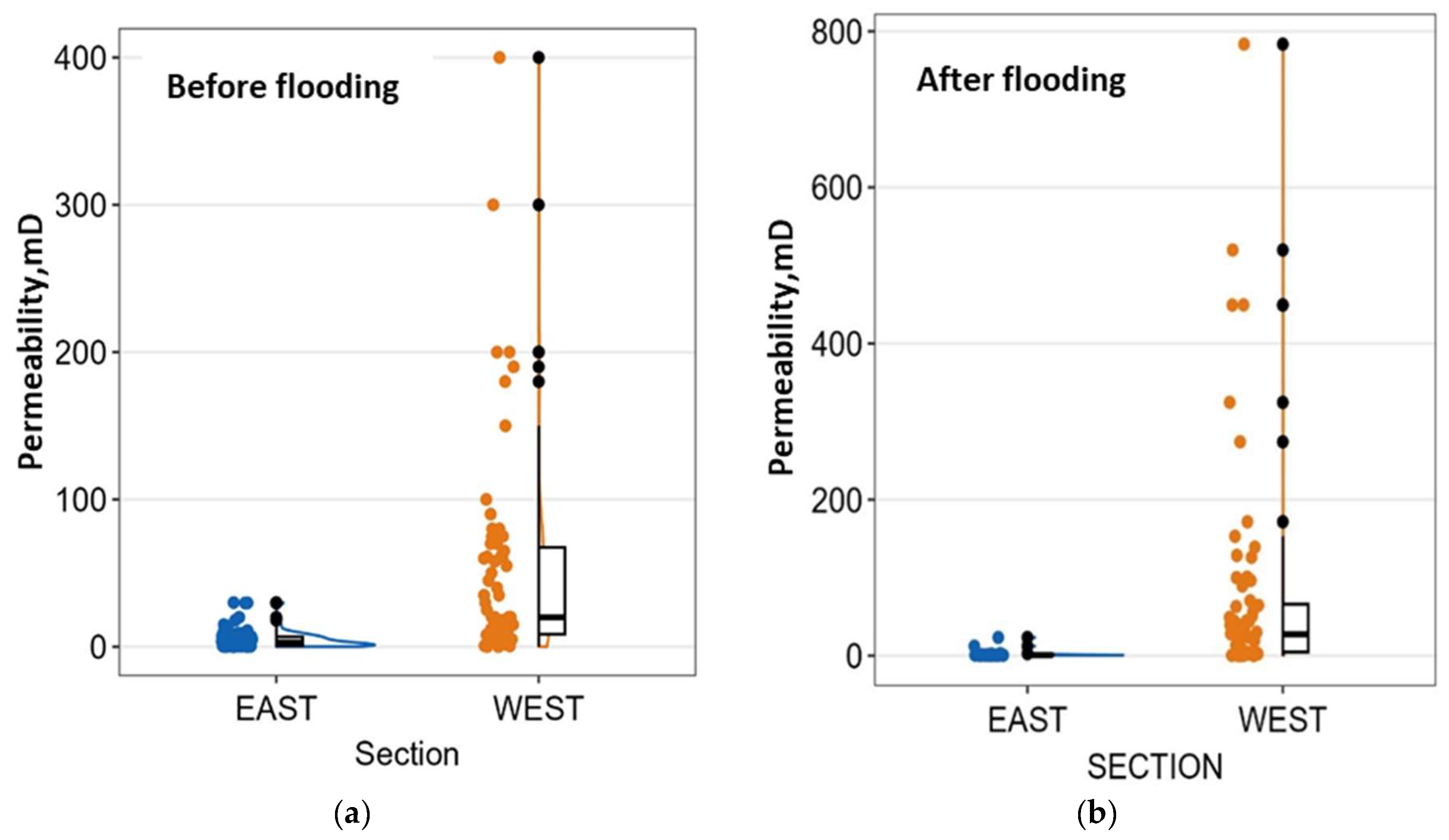 Energies 17 01565 g014a Energies 17 01565 g014a