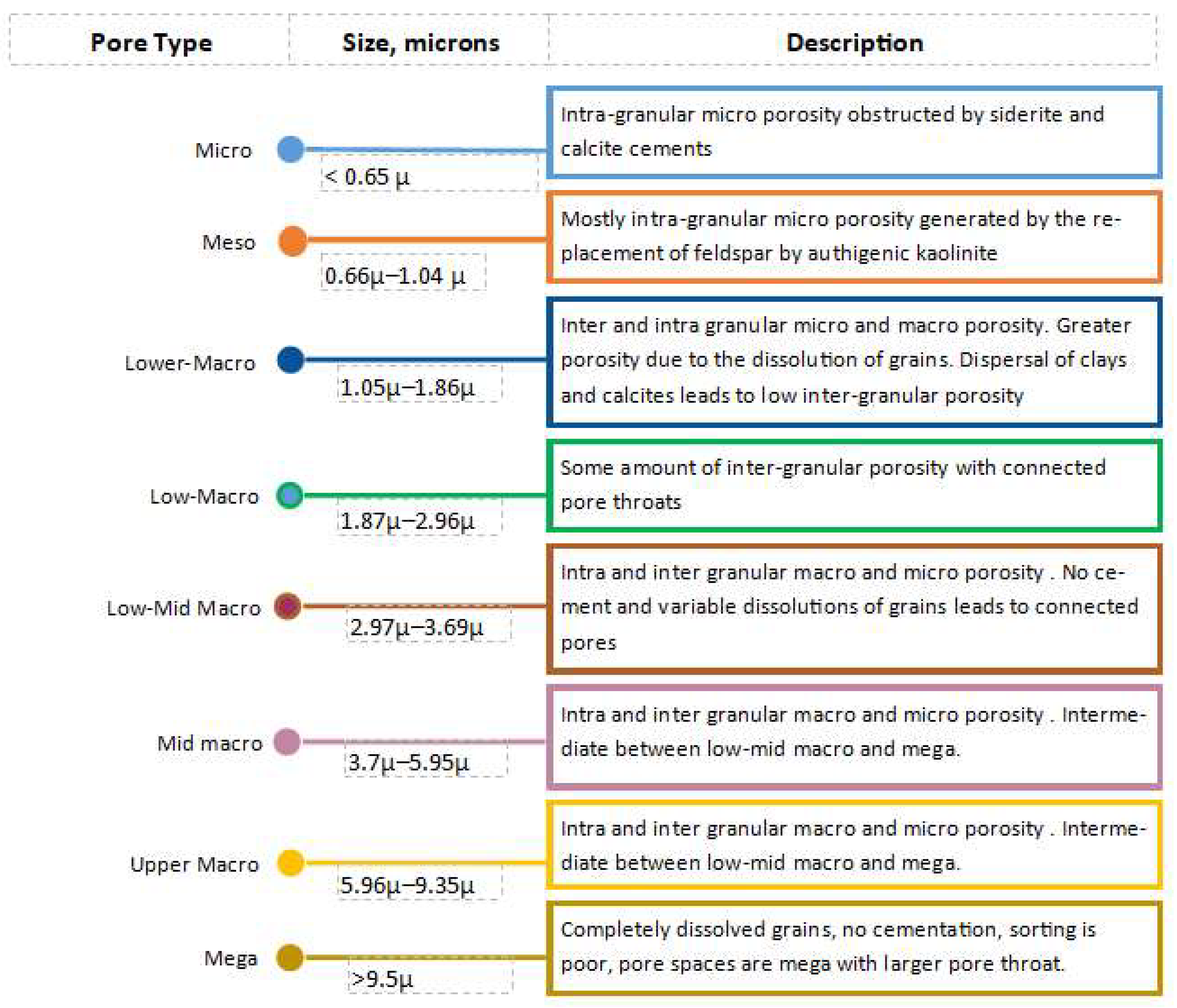 Energies 17 01565 g015 Energies 17 01565 g015