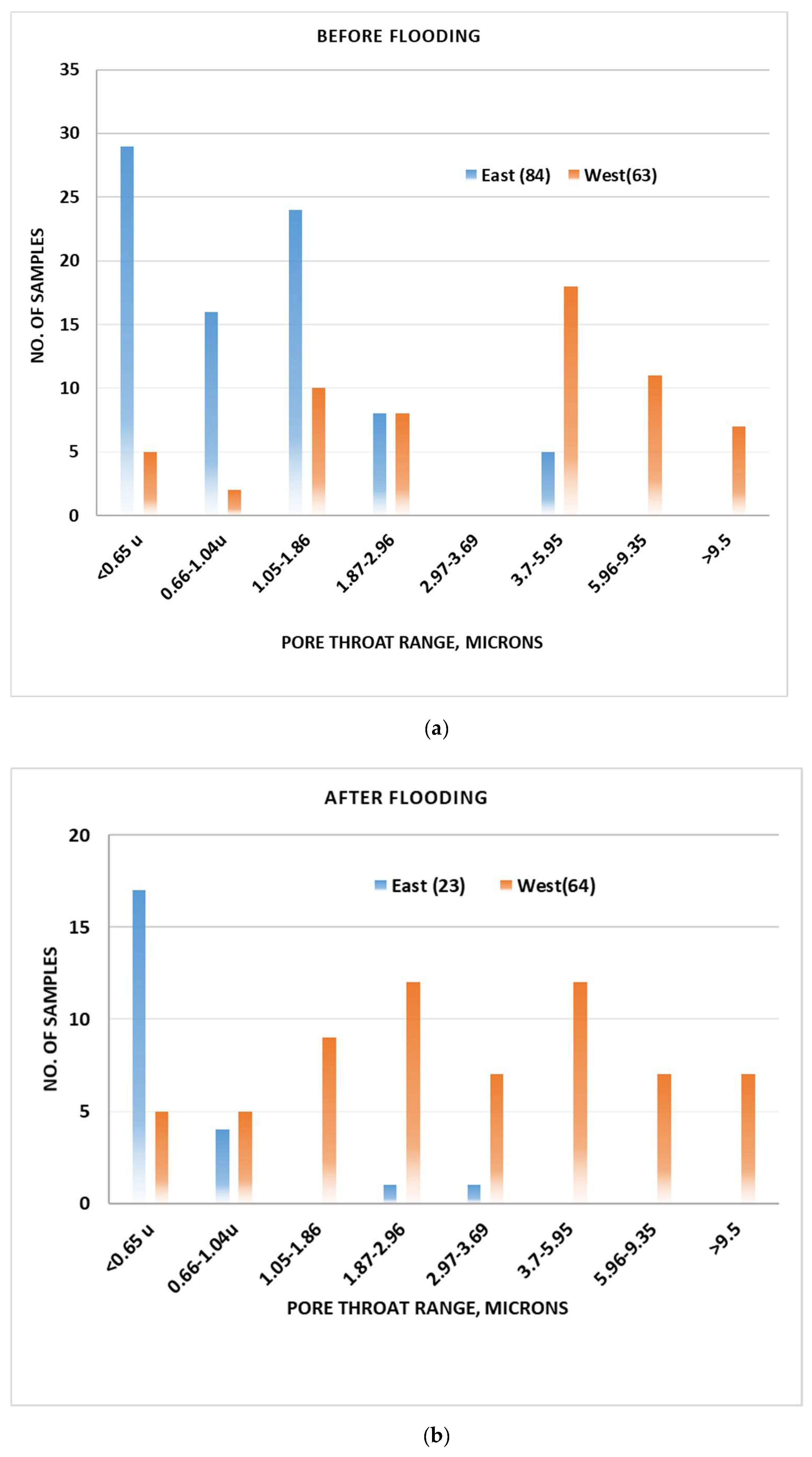 Energies 17 01565 g016 Energies 17 01565 g016