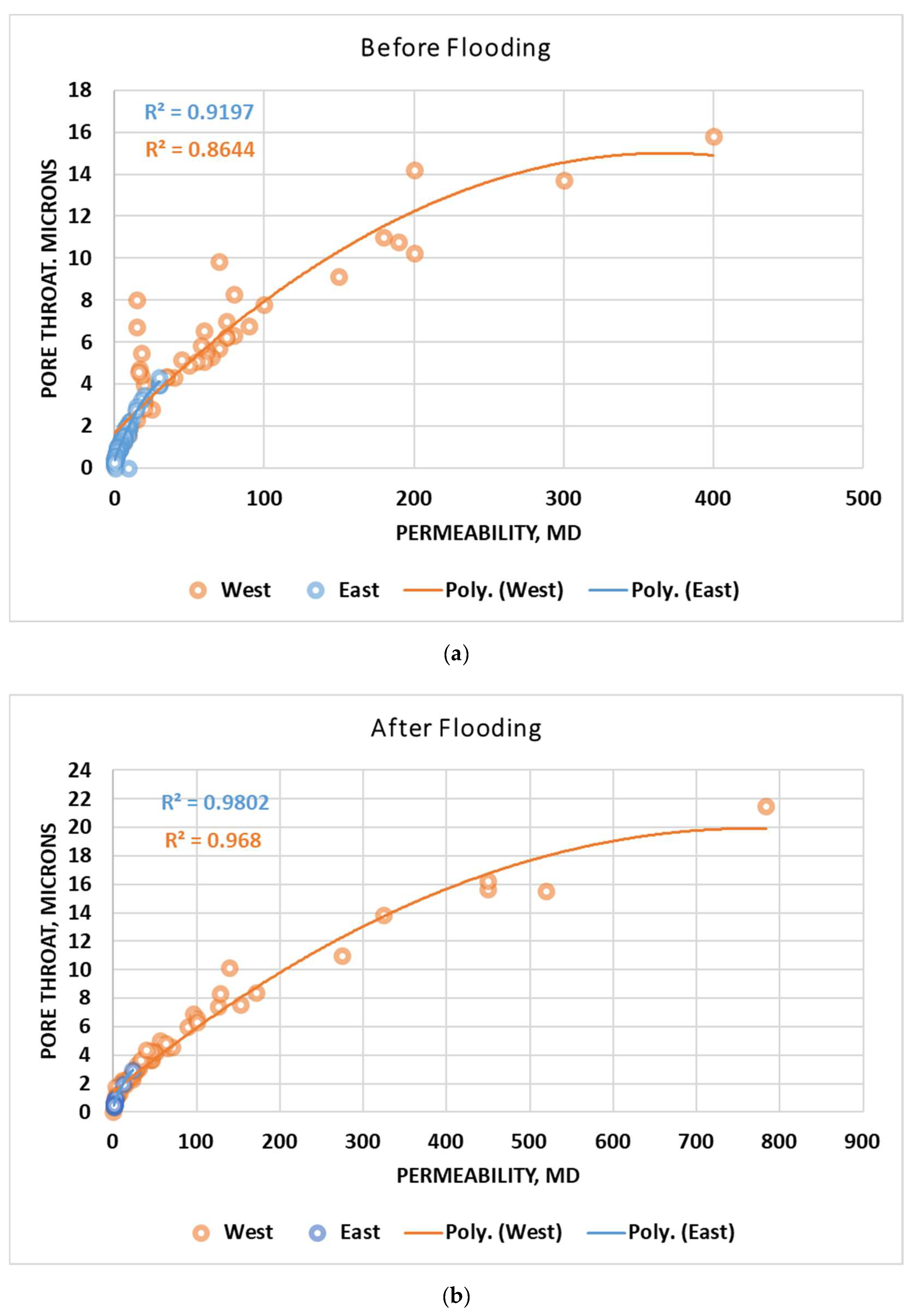 Energies 17 01565 g017 Energies 17 01565 g017