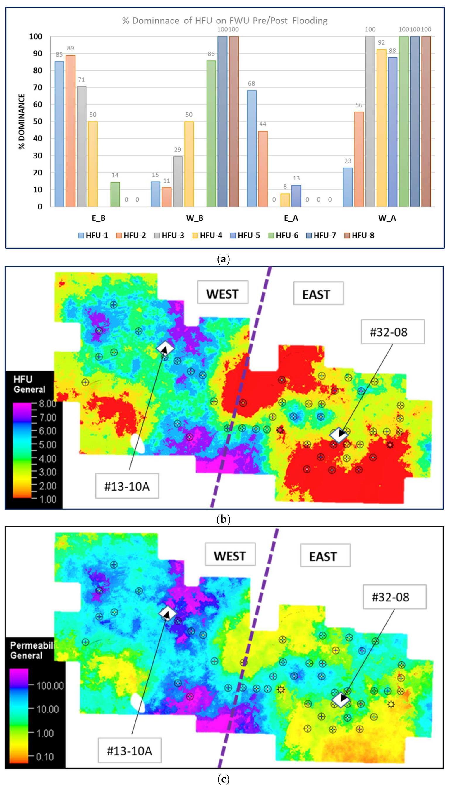 Energies 17 01565 g019a Energies 17 01565 g019a