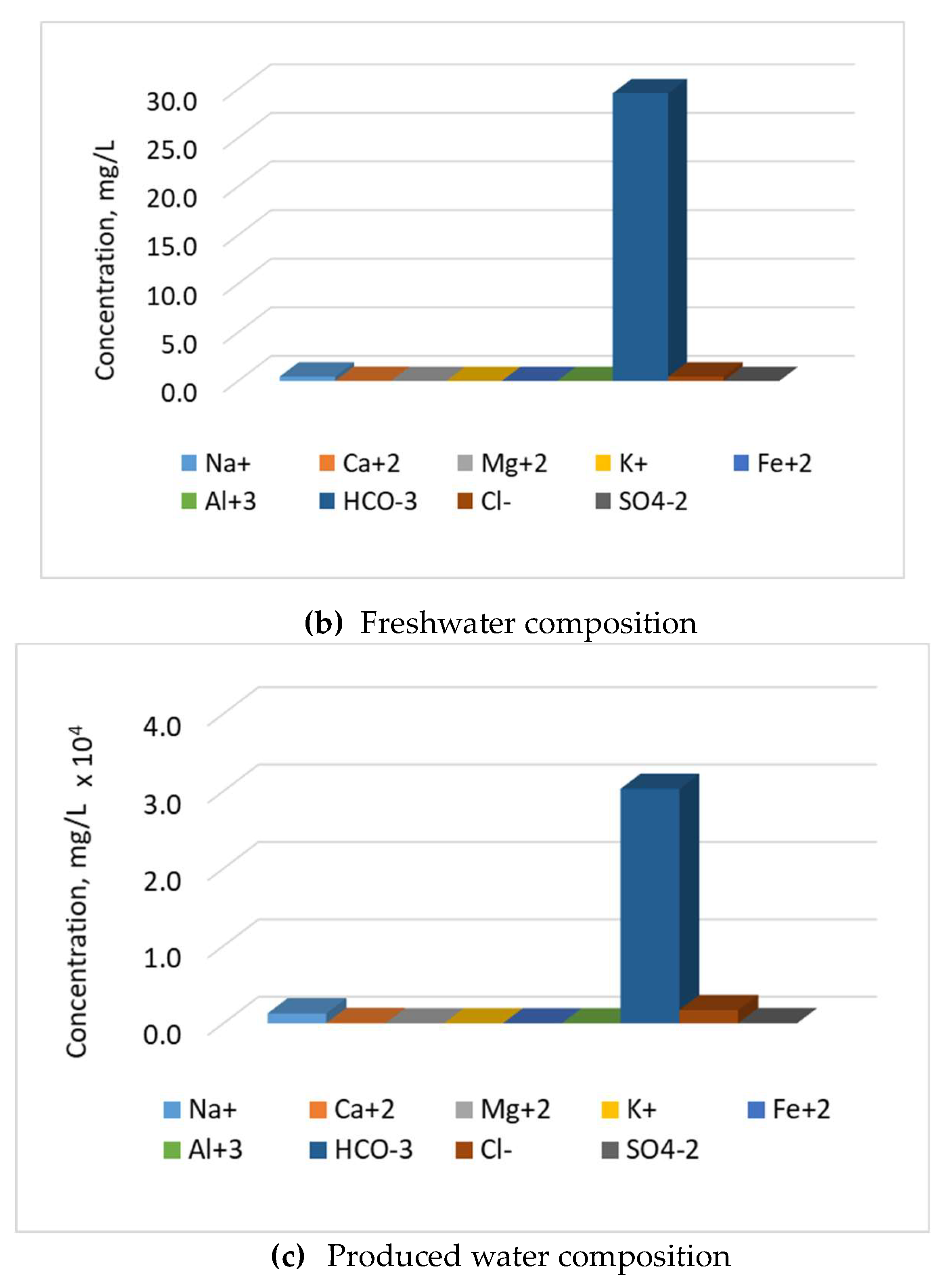 Energies 17 01565 g020b Energies 17 01565 g020b