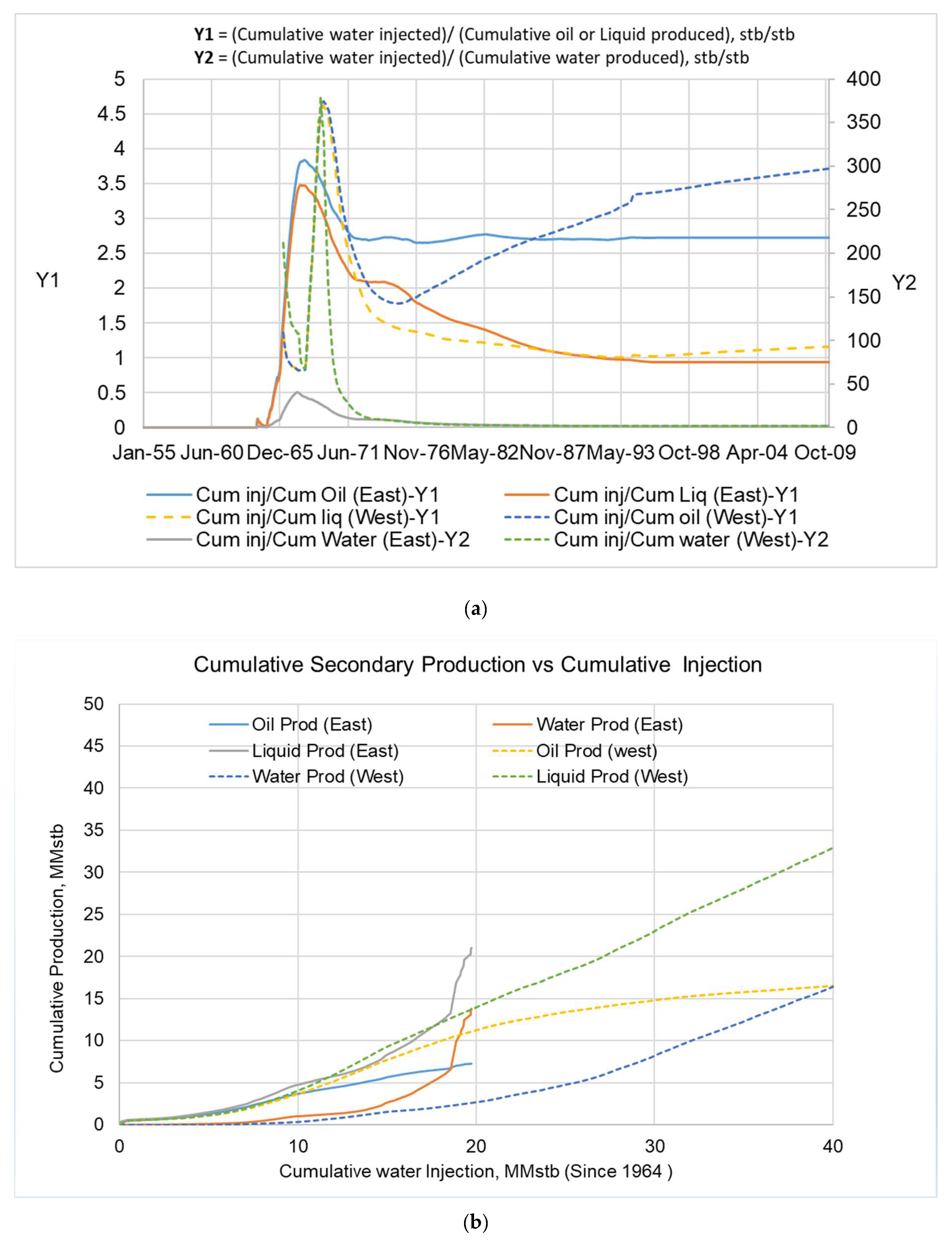 Energies 17 01565 g022 Energies 17 01565 g022