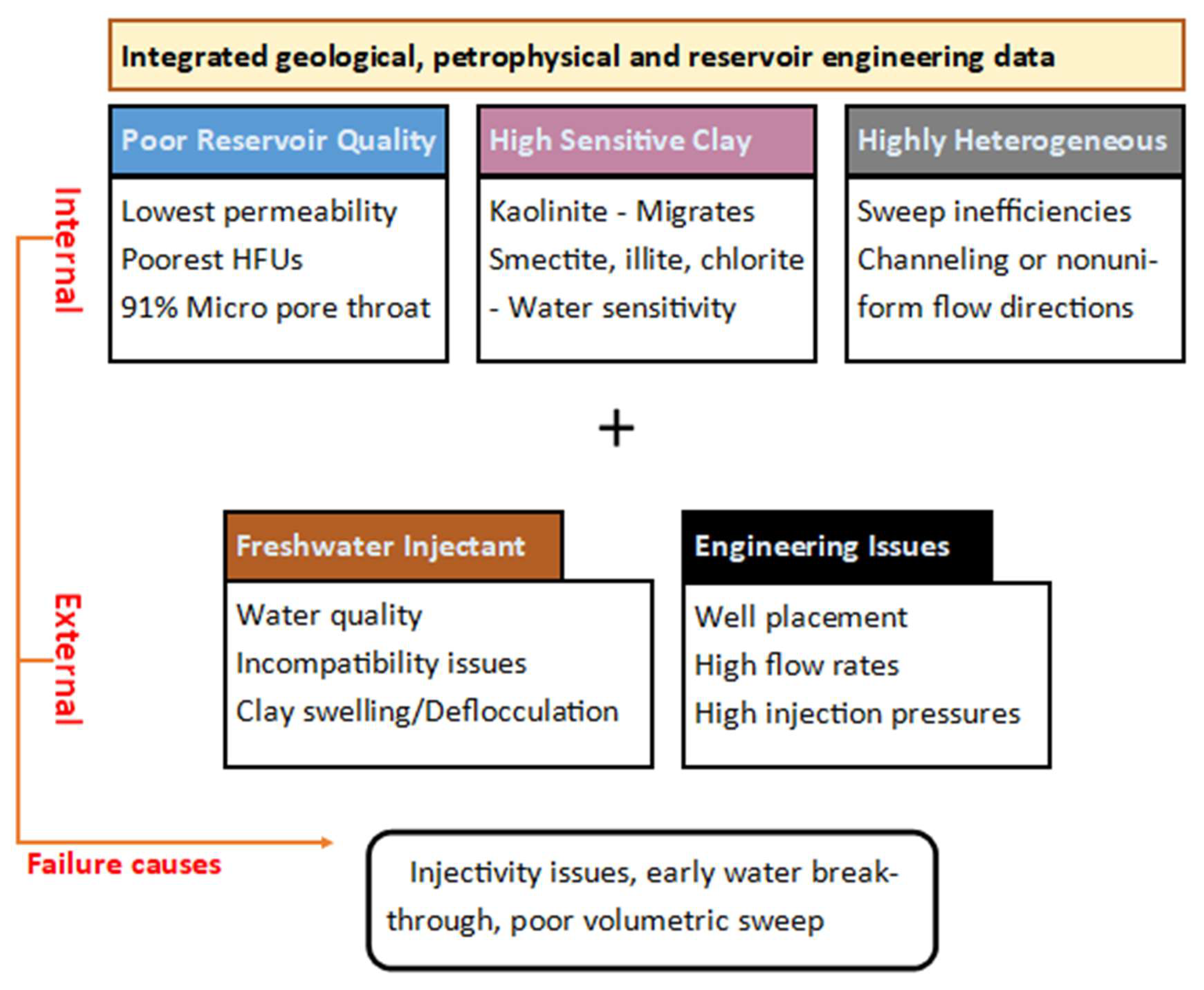Energies 17 01565 g023 Energies 17 01565 g023