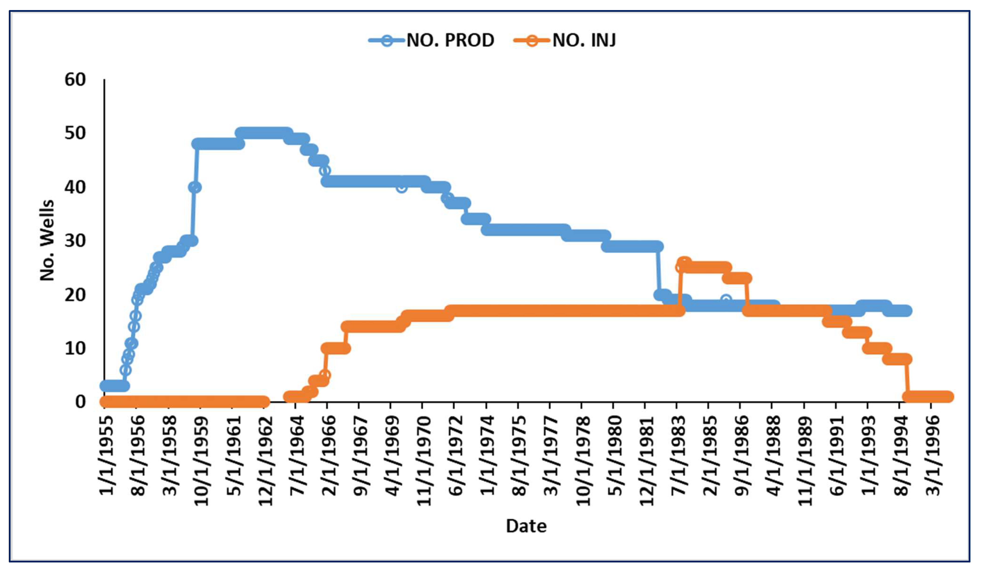 Energies 17 01565 g0a10 Energies 17 01565 g0a10