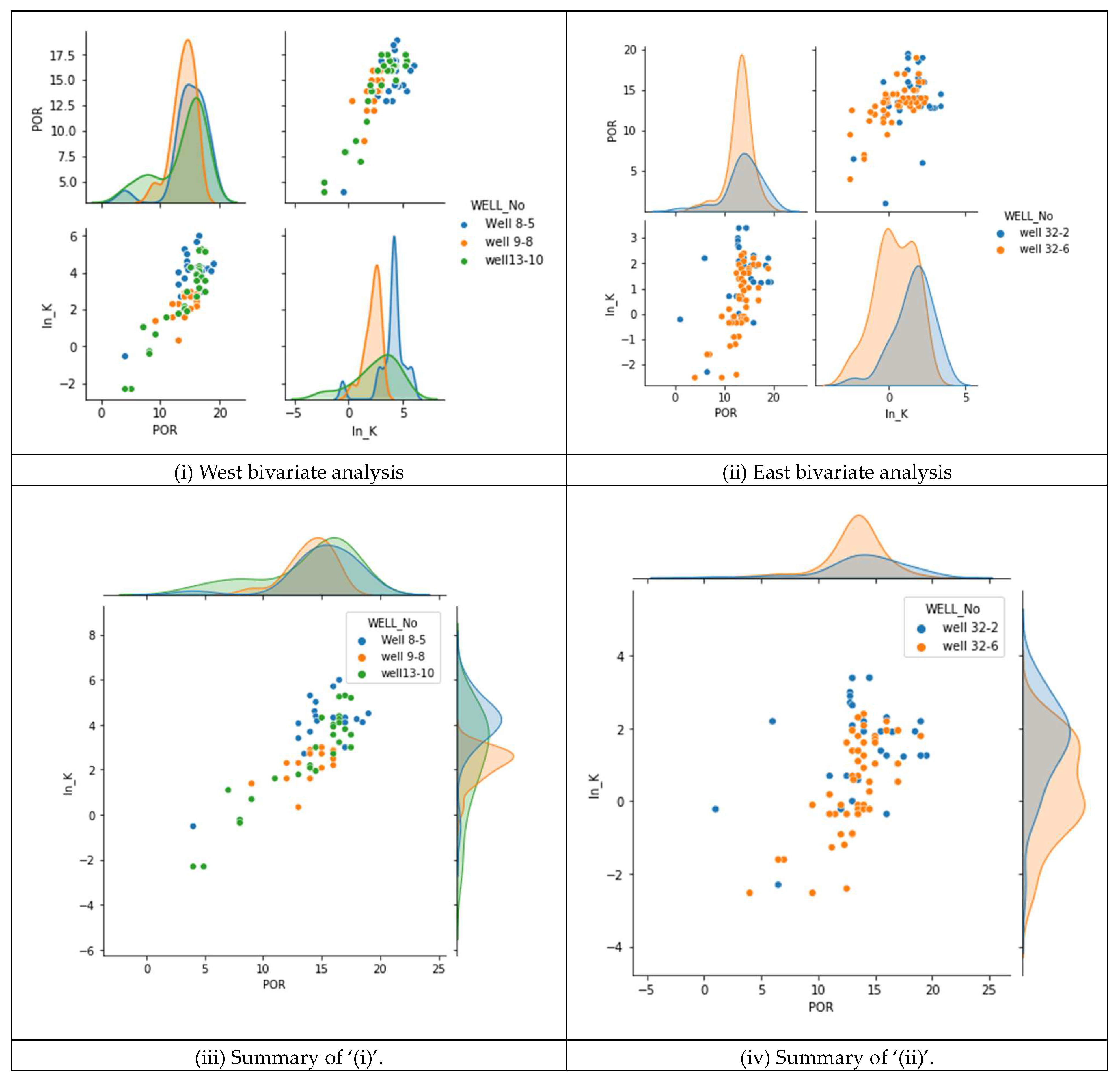 Energies 17 01565 g0a3 Energies 17 01565 g0a3