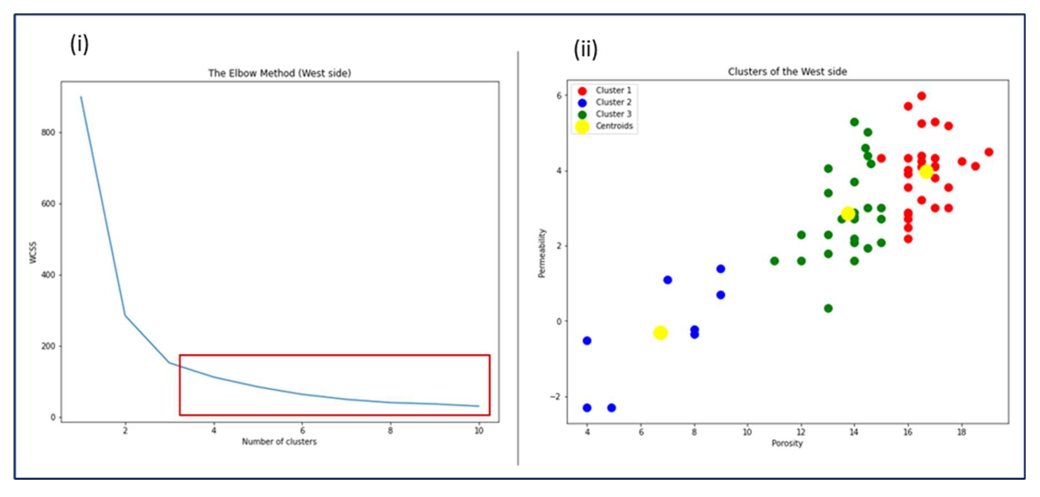 Energies 17 01565 g0a4 Energies 17 01565 g0a4