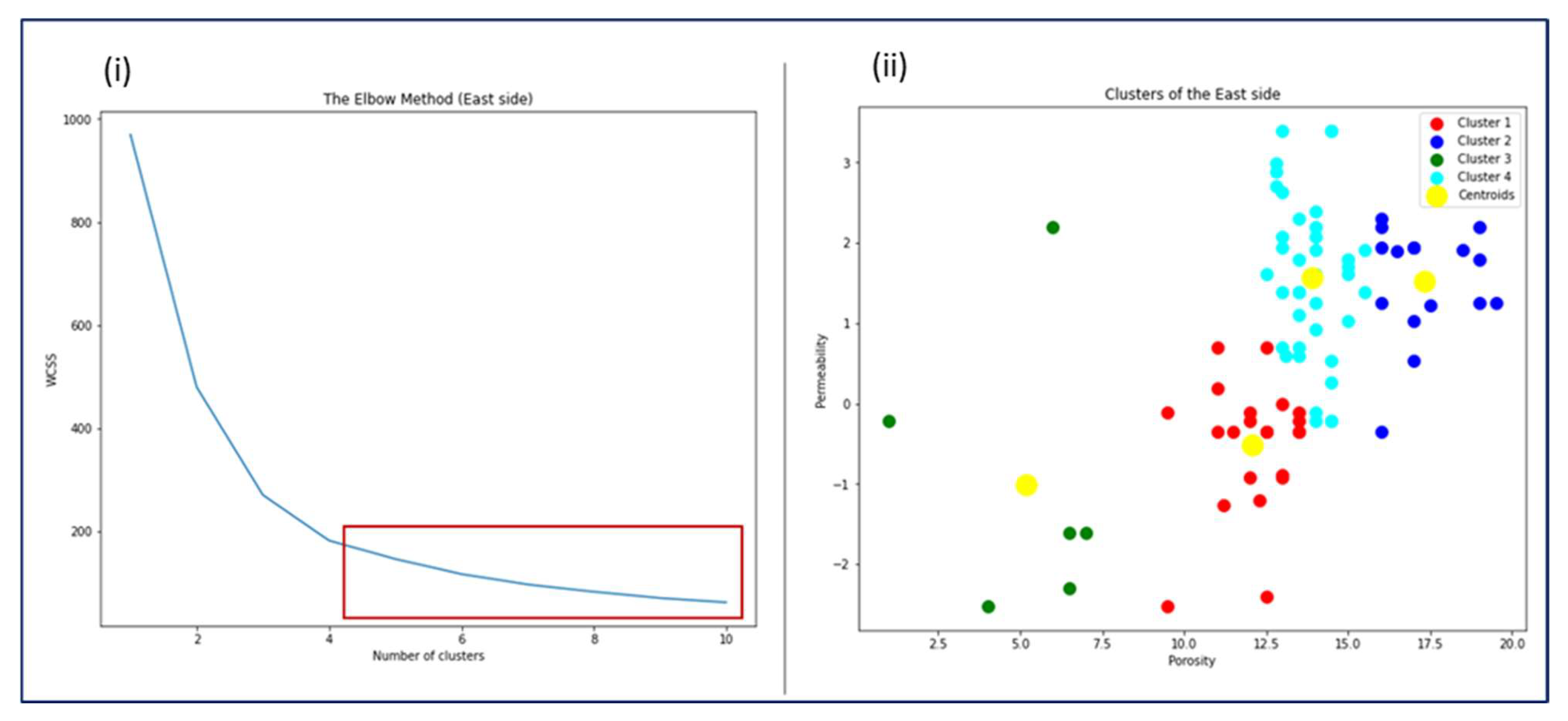 Energies 17 01565 g0a5 Energies 17 01565 g0a5