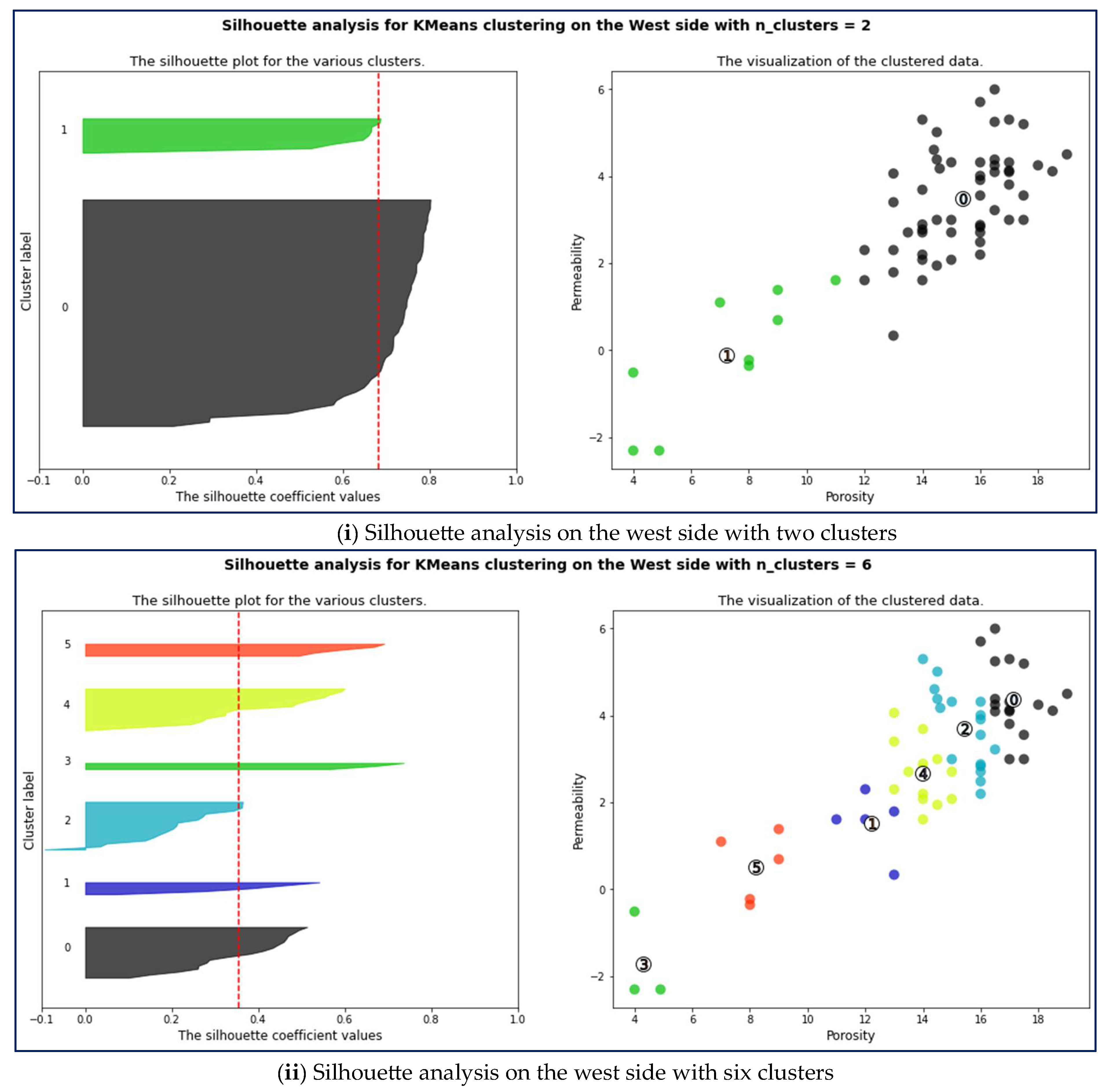 Energies 17 01565 g0a6 Energies 17 01565 g0a6