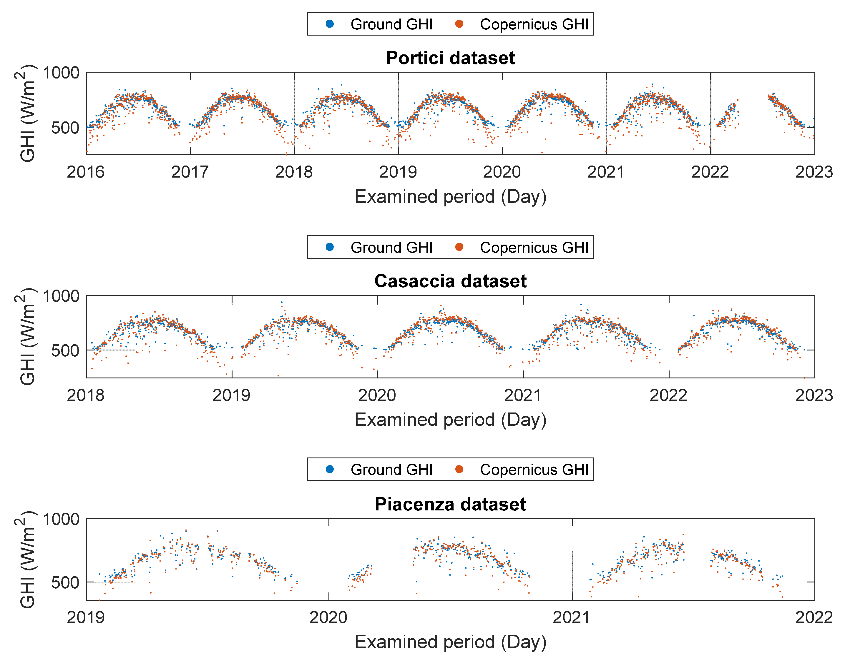 Energies 17 01579 g002