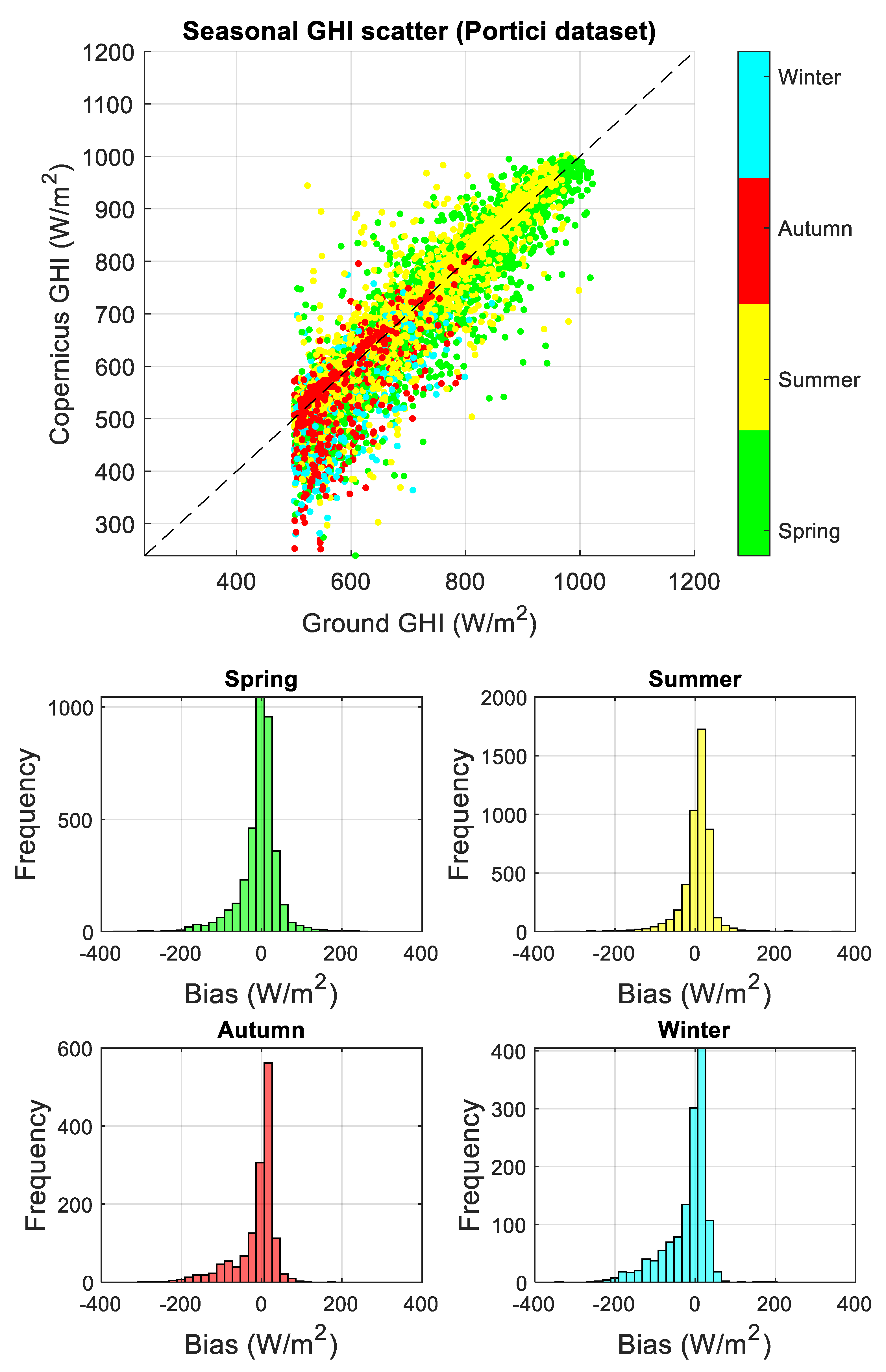 Energies 17 01579 g0a1