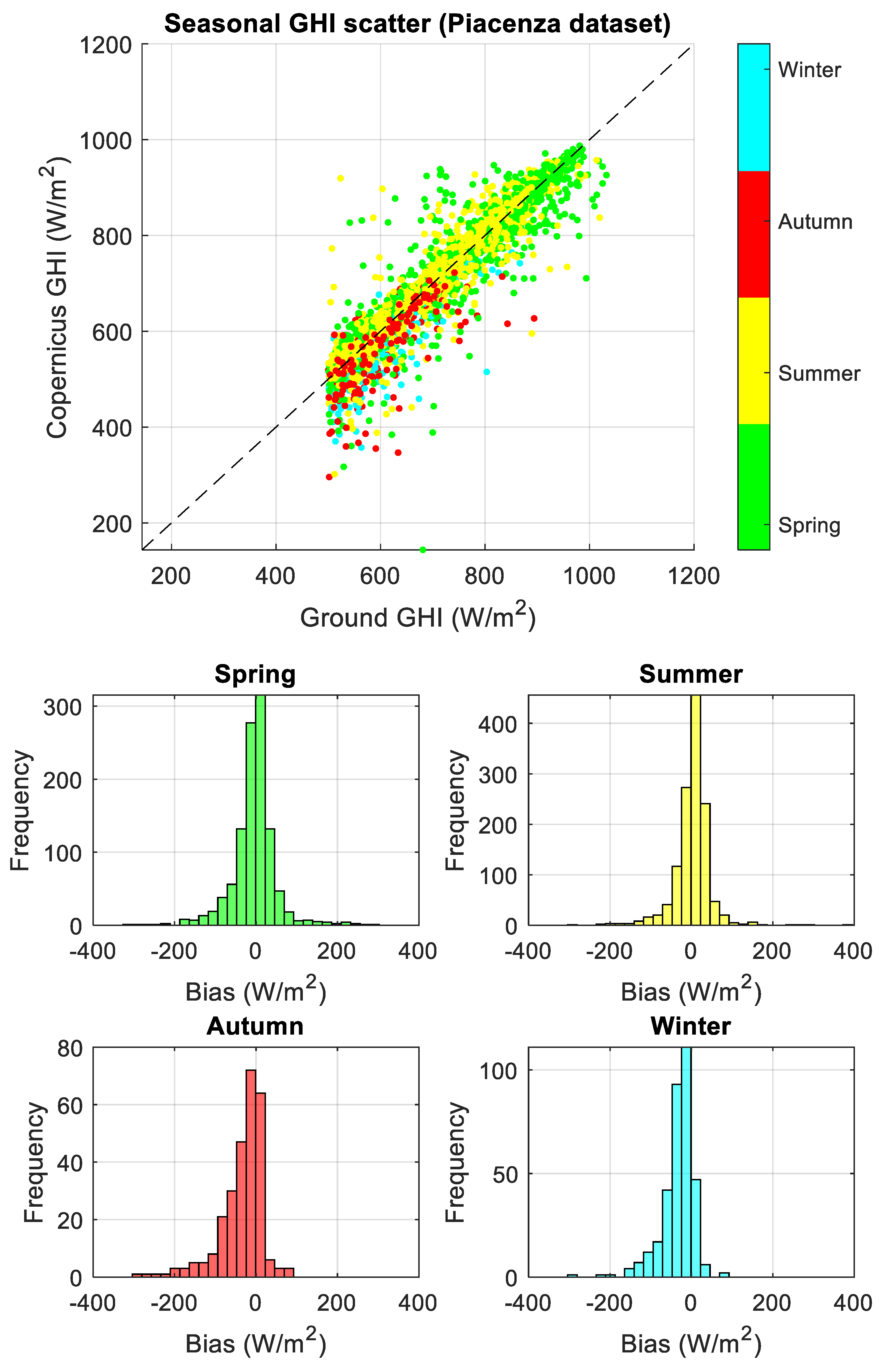 Energies 17 01579 g0a3
