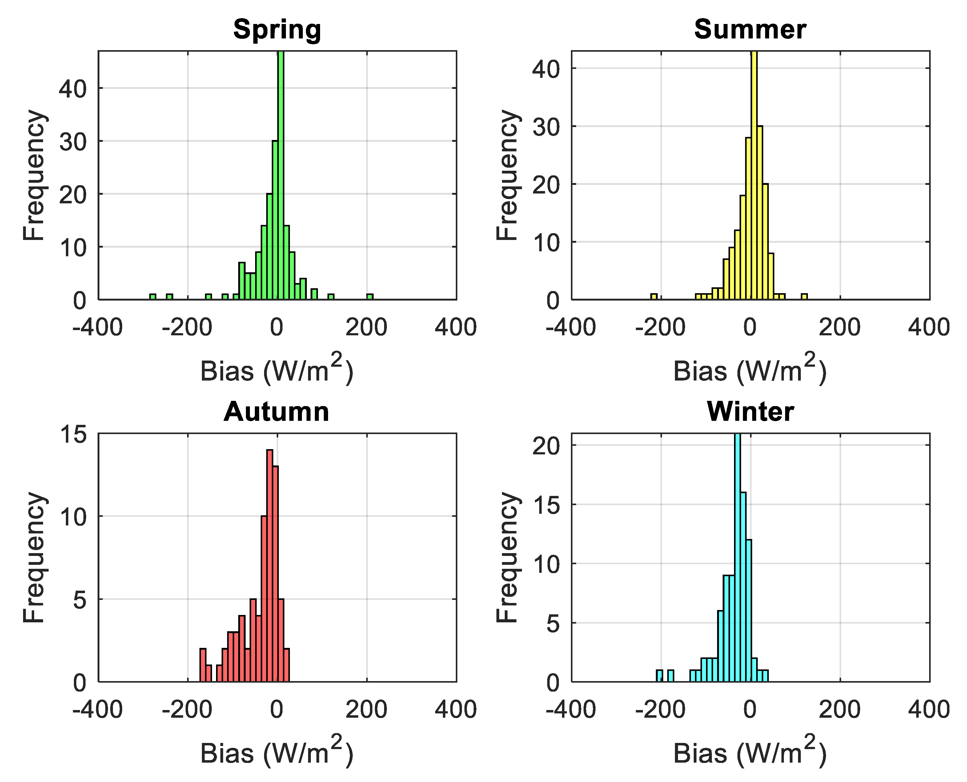 Energies 17 01579 g0a6b