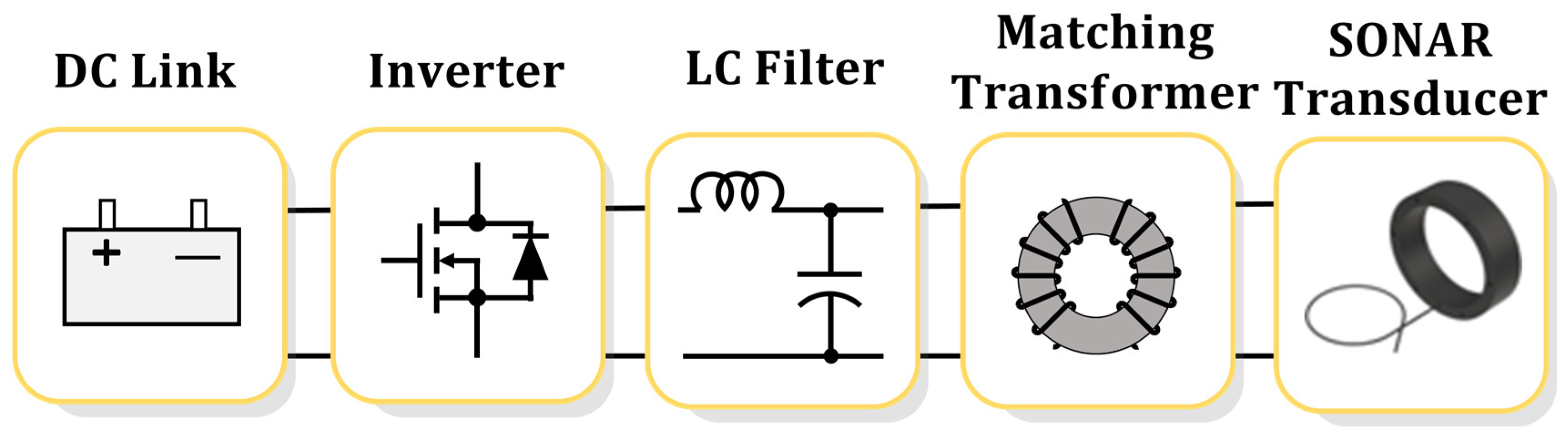 Energies 17 01581 g001