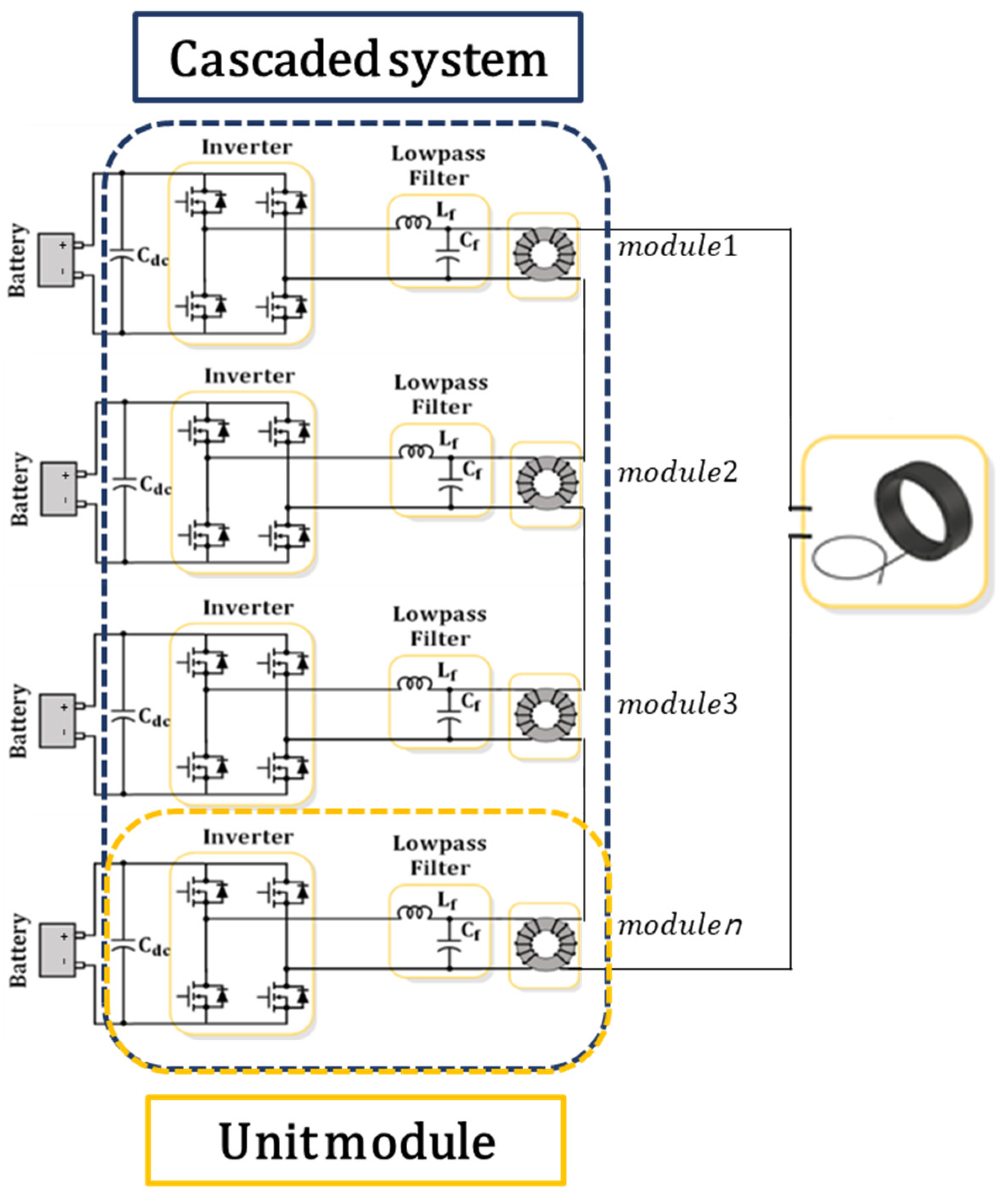 Energies 17 01581 g003