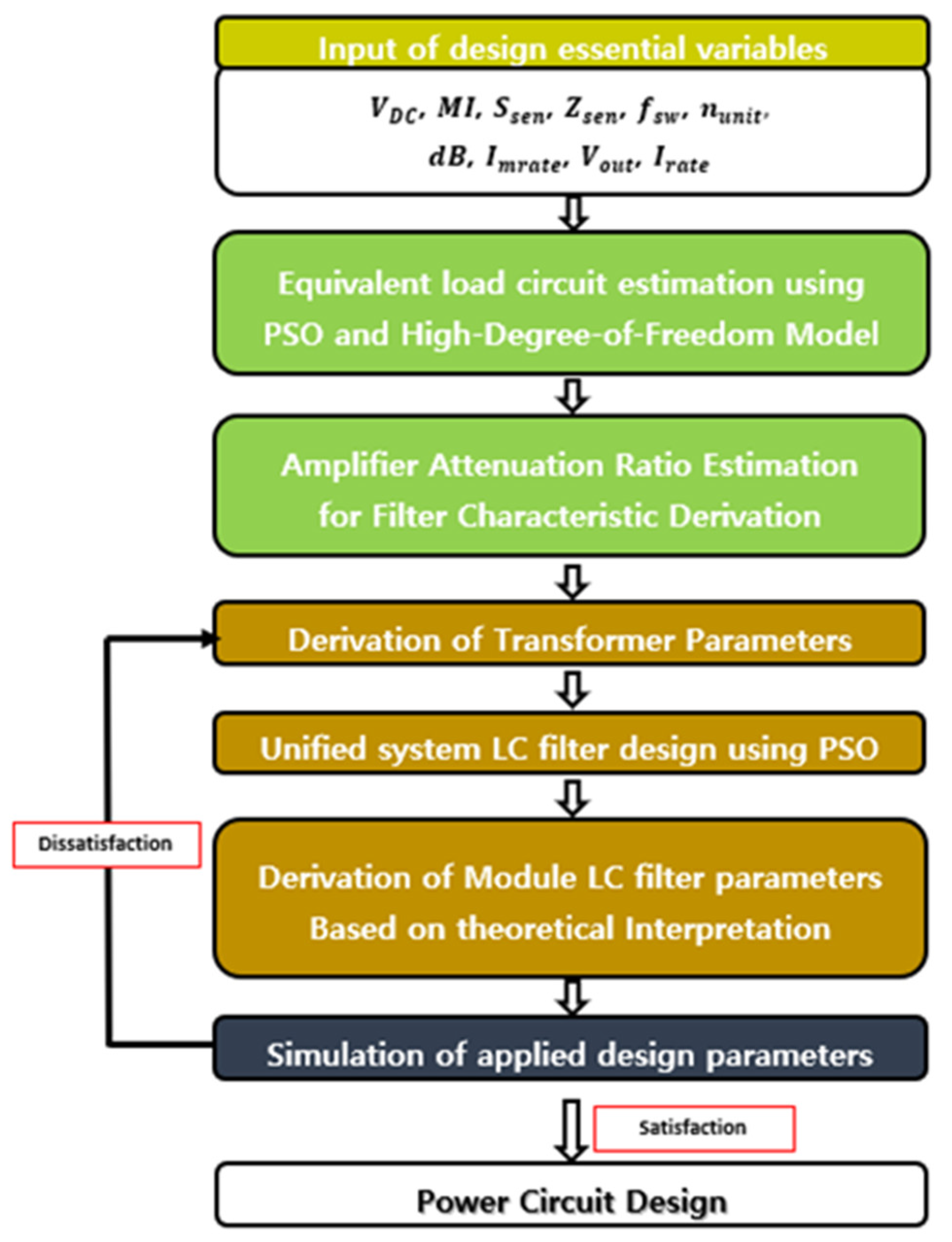 Energies 17 01581 g004