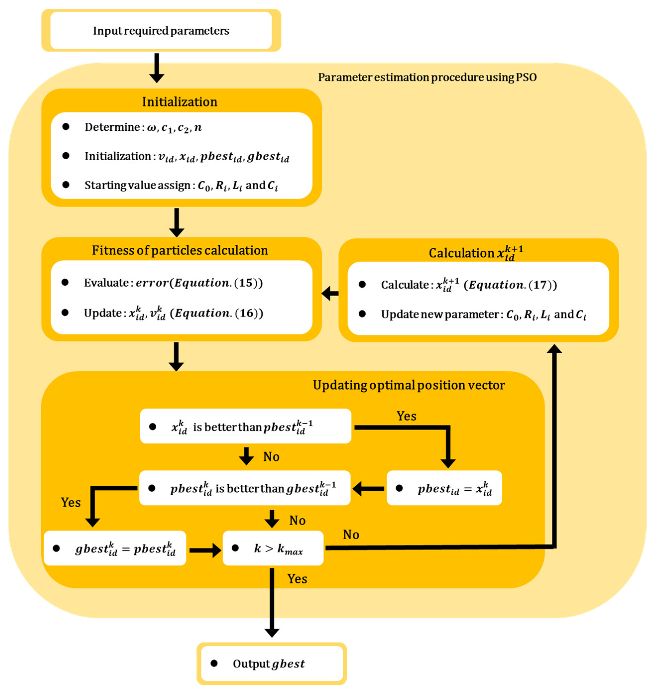 Energies 17 01581 g010