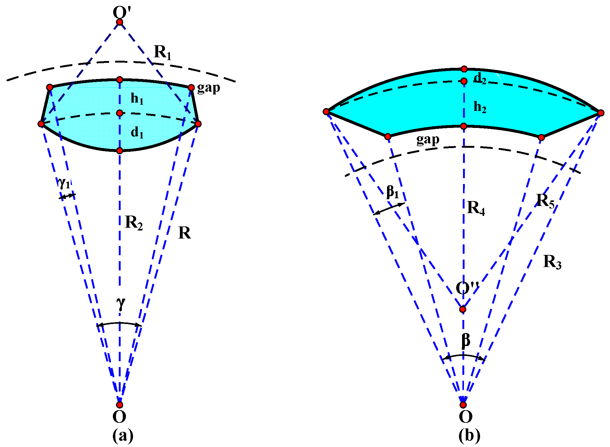 Energies 17 01583 g006