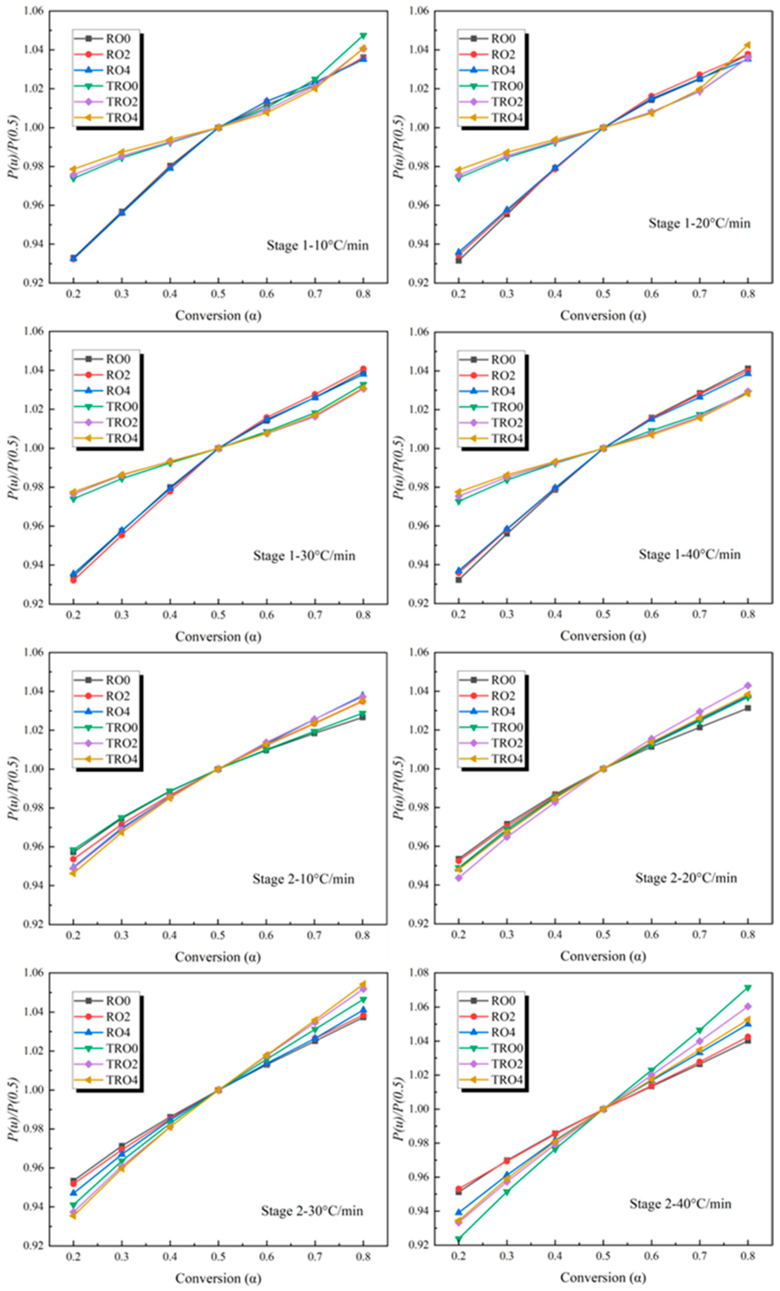 Energies 17 01607 g004