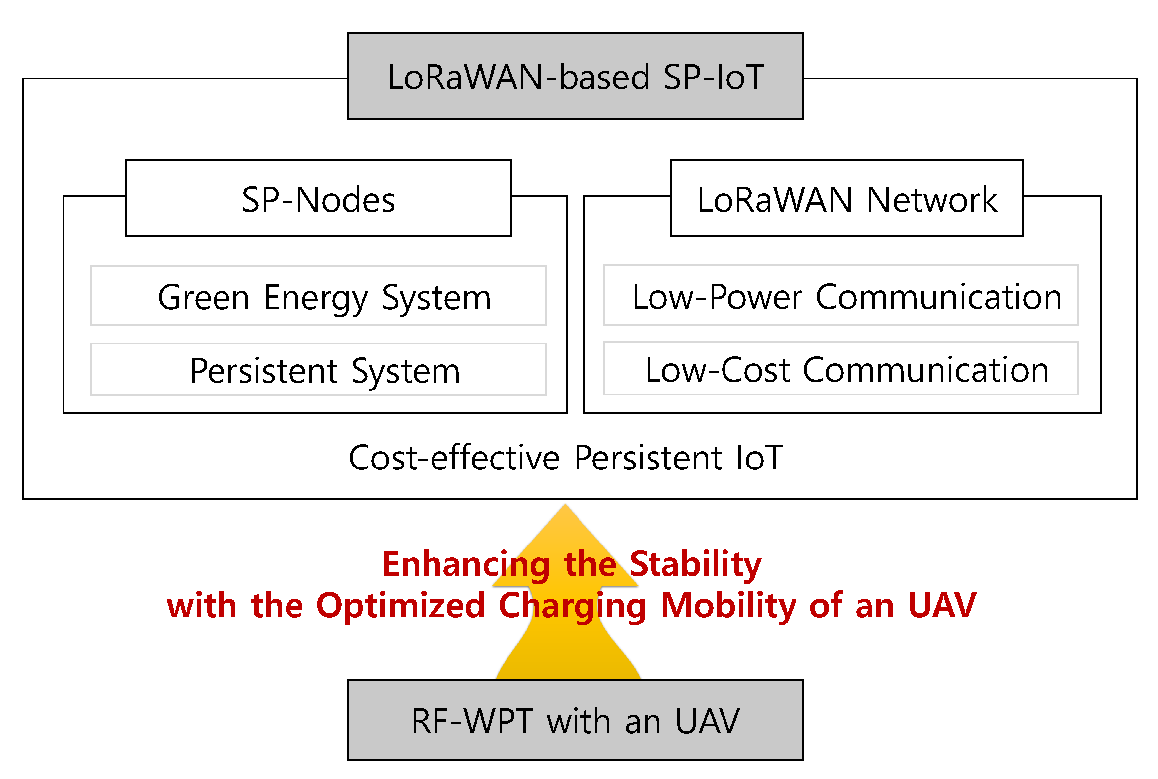 Energies 17 01617 g001