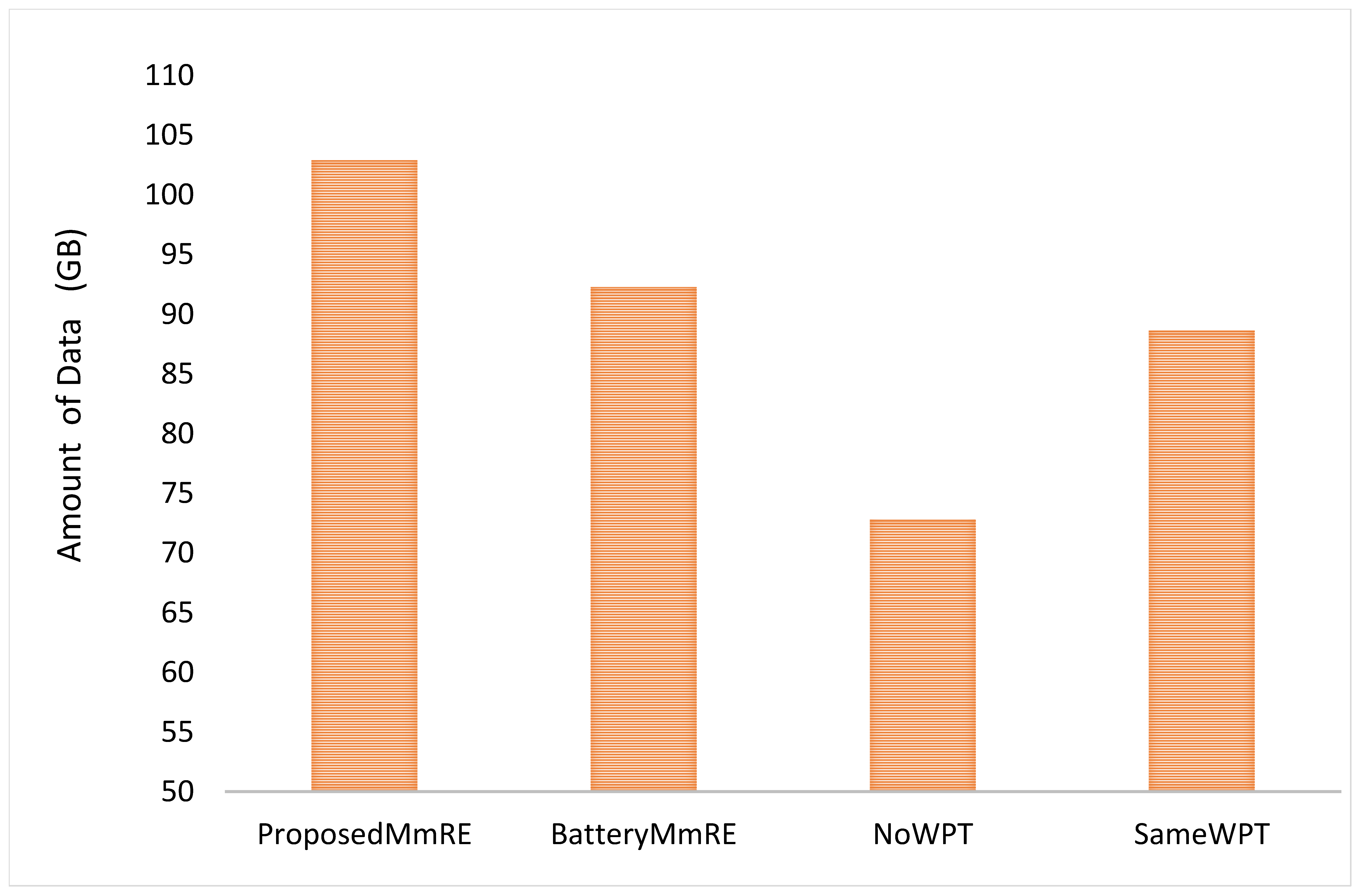 Energies 17 01617 g004