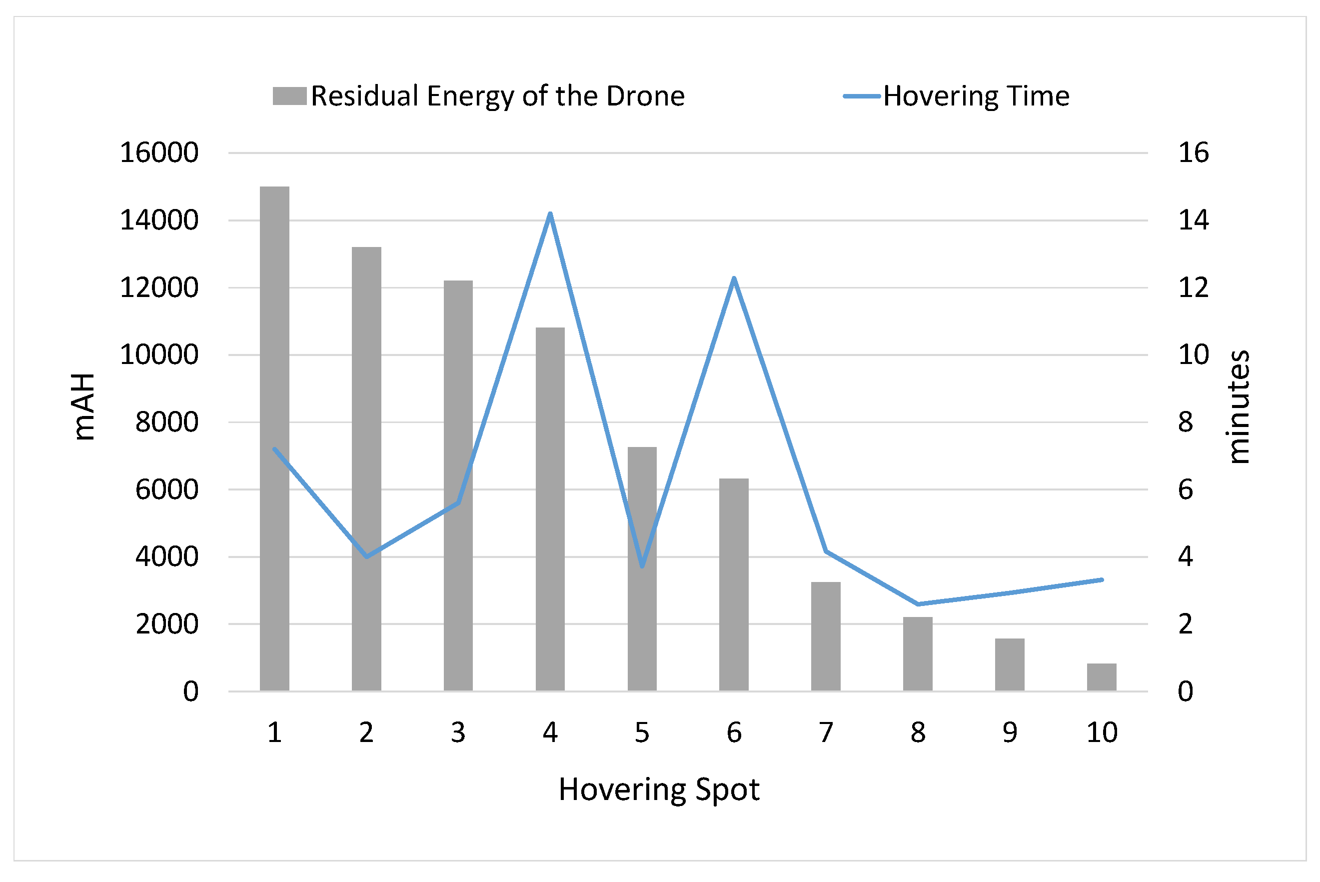 Energies 17 01617 g008