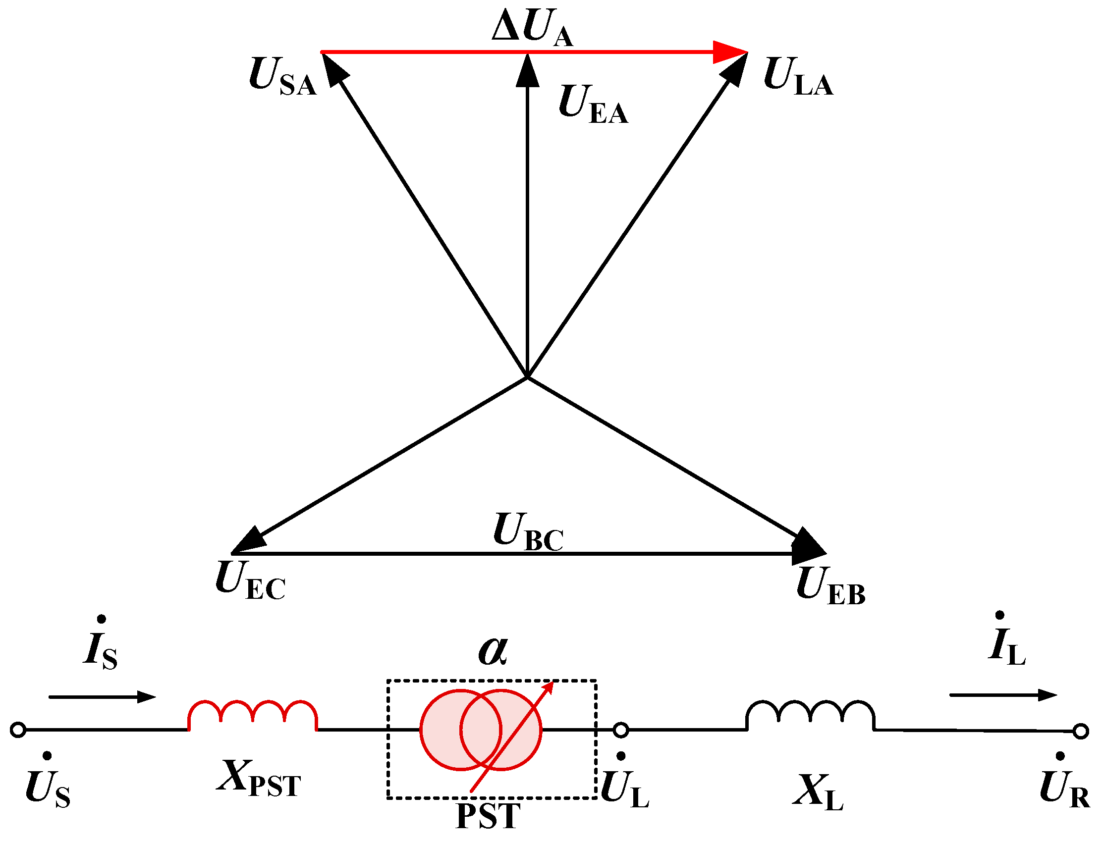 Energies 17 01622 g001