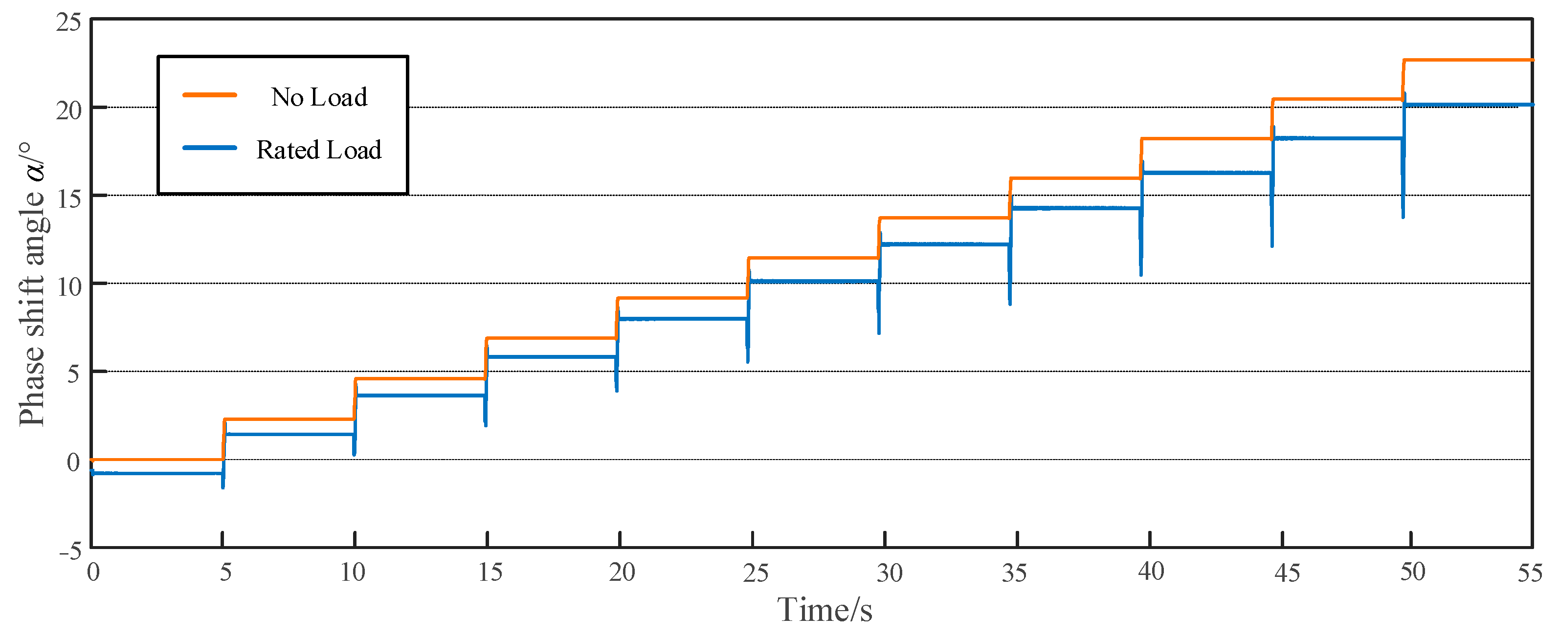 Energies 17 01622 g008