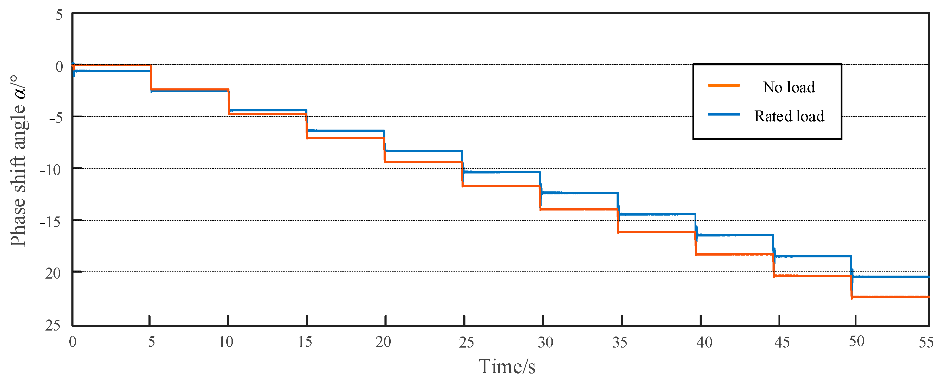 Energies 17 01622 g009