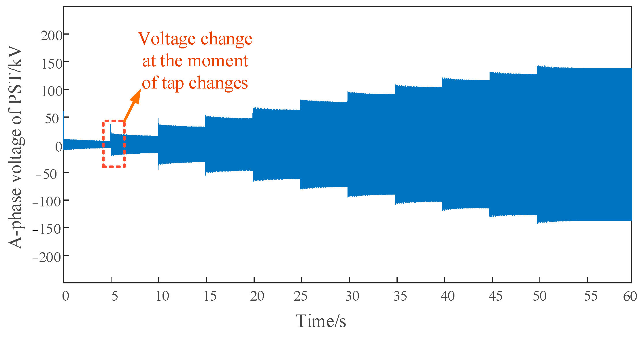 Energies 17 01622 g011