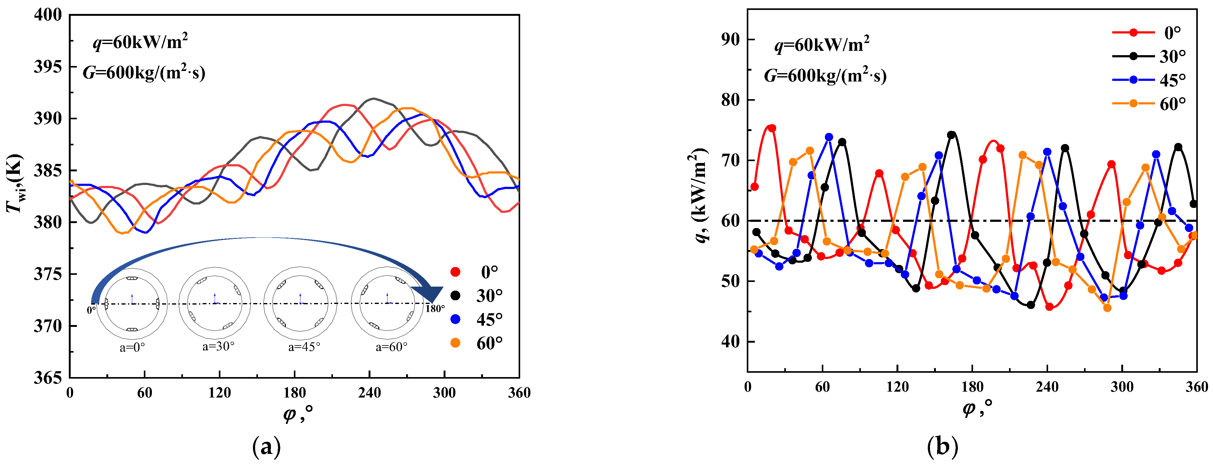 Energies 17 01631 g009