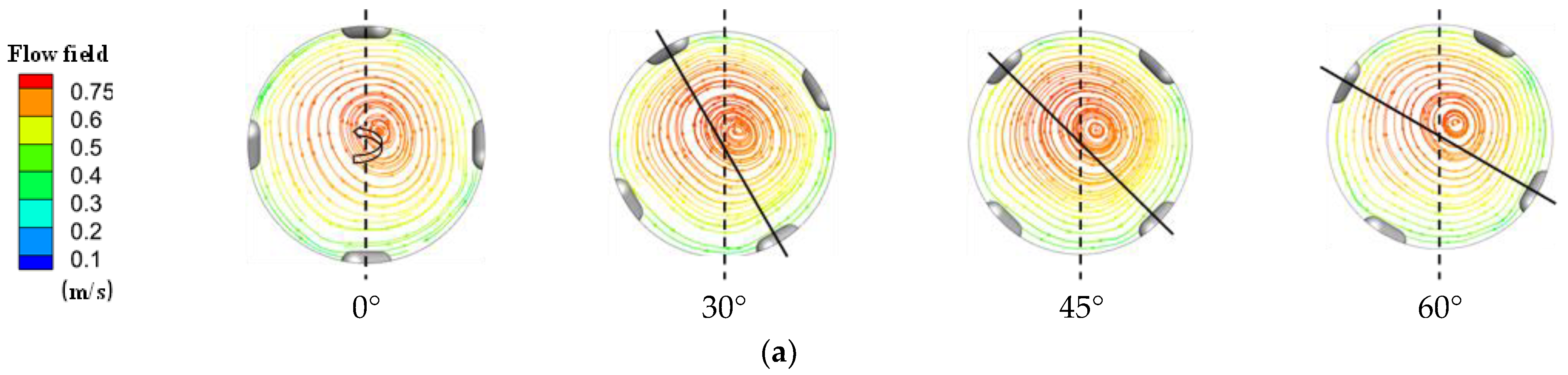 Energies 17 01631 g010a
