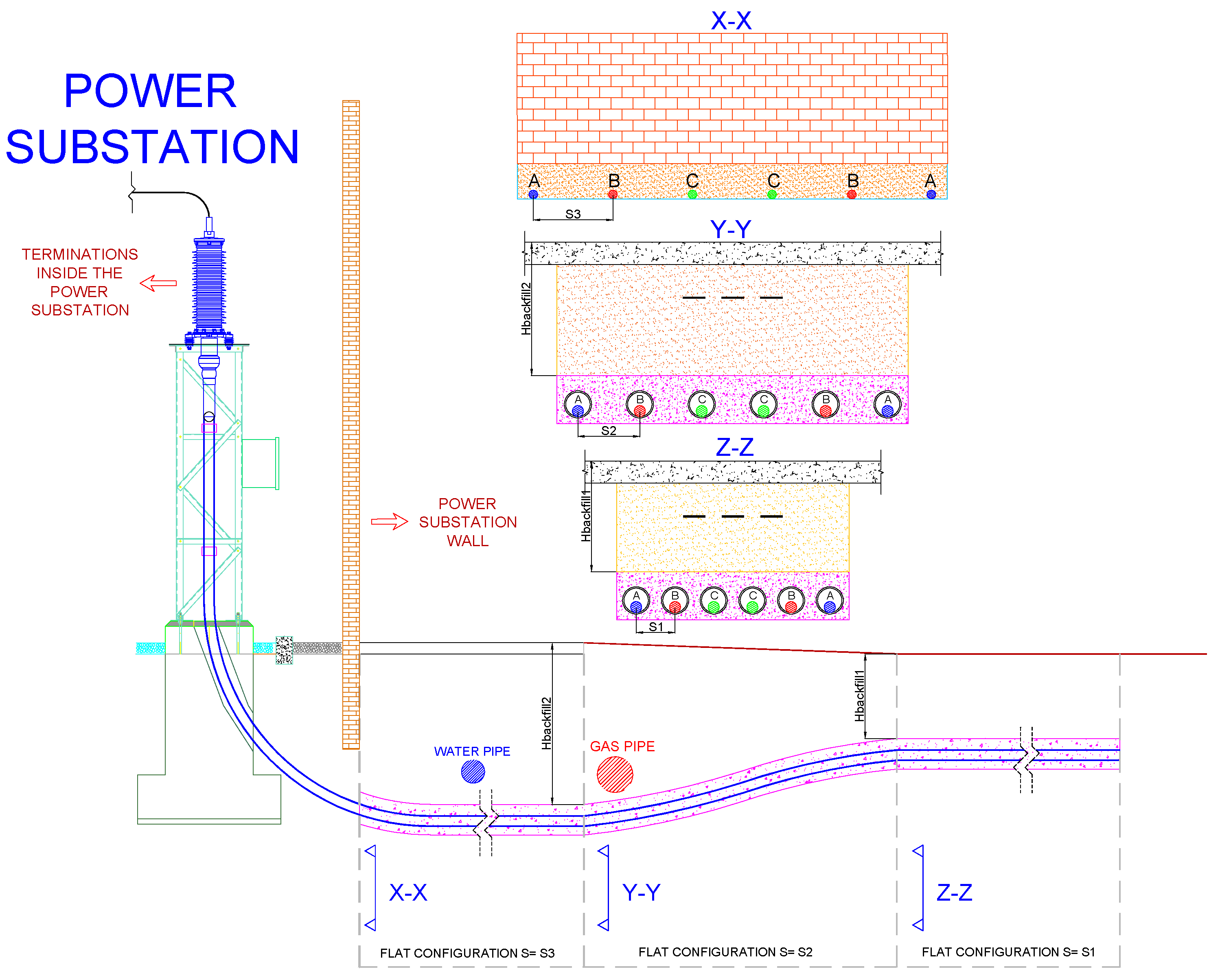 Energies 17 01637 g004