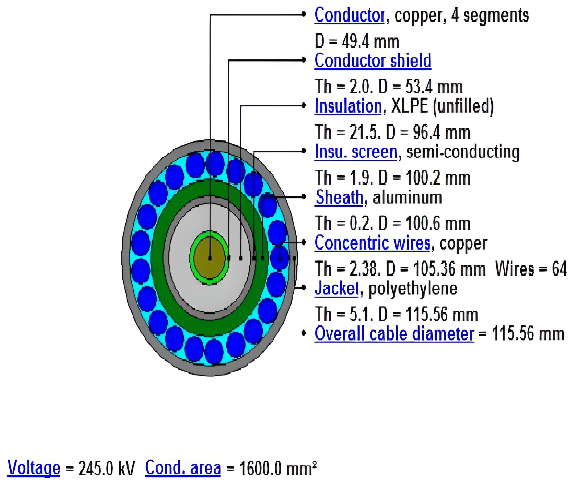 Energies 17 01637 g006