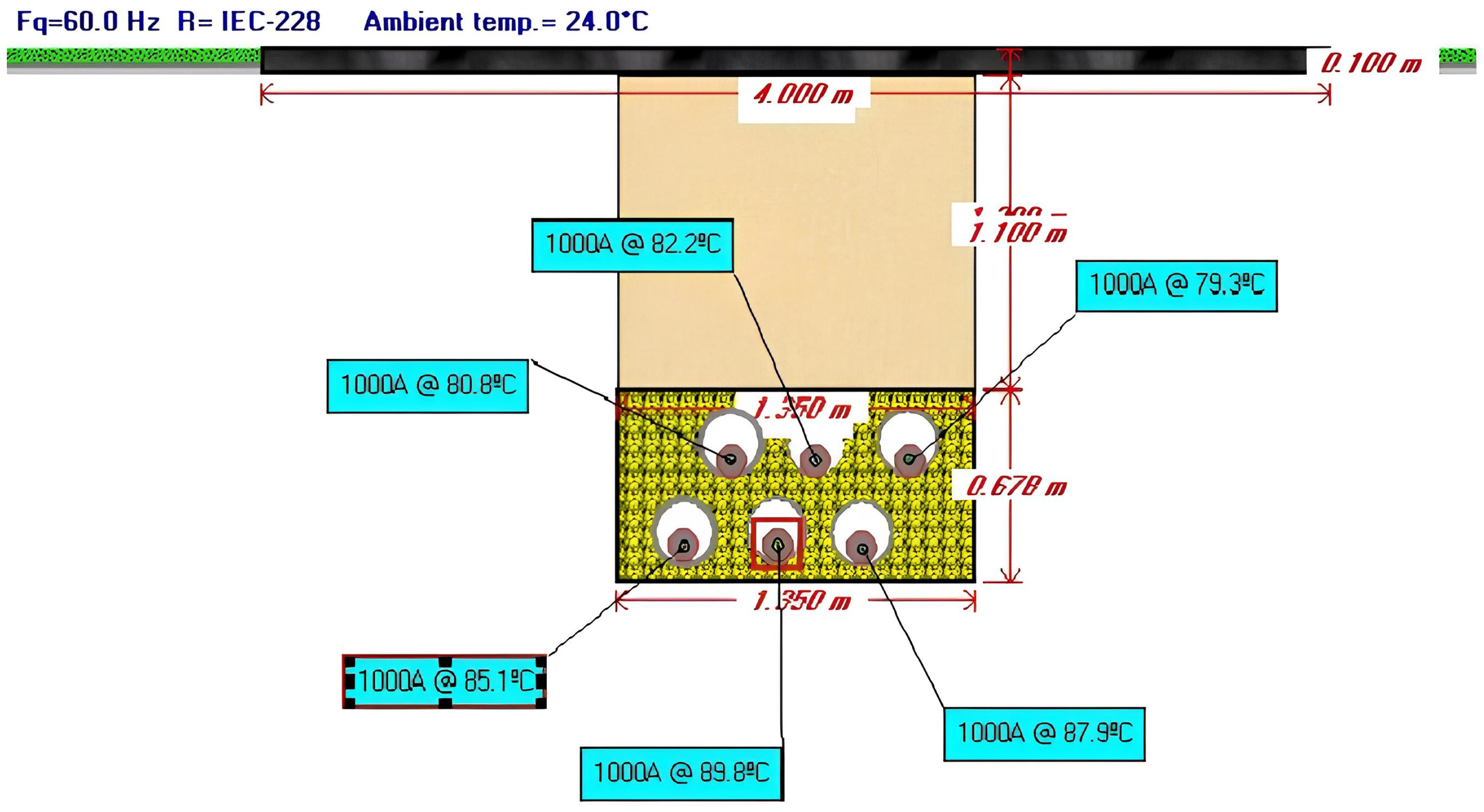 Energies 17 01637 g007